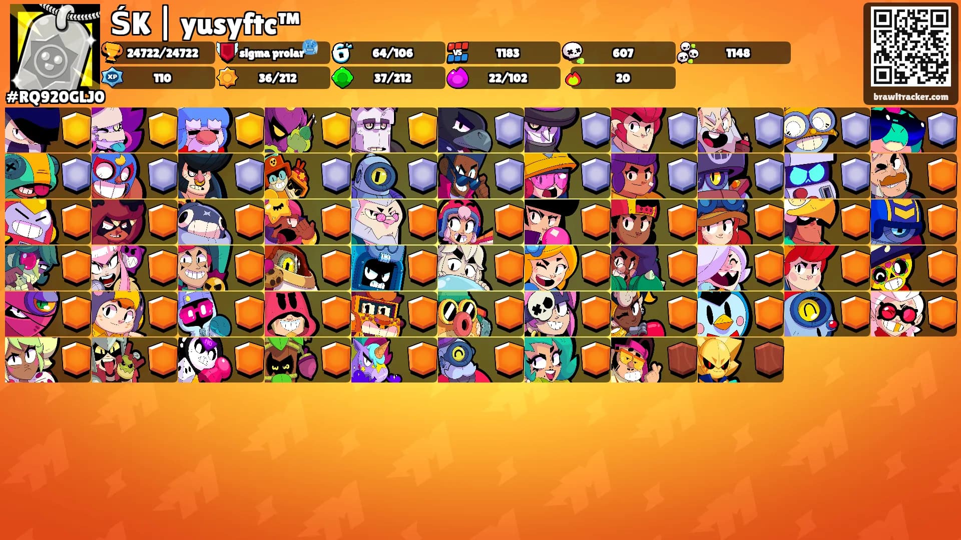 ŚK | yusyftc™'s Ranks
