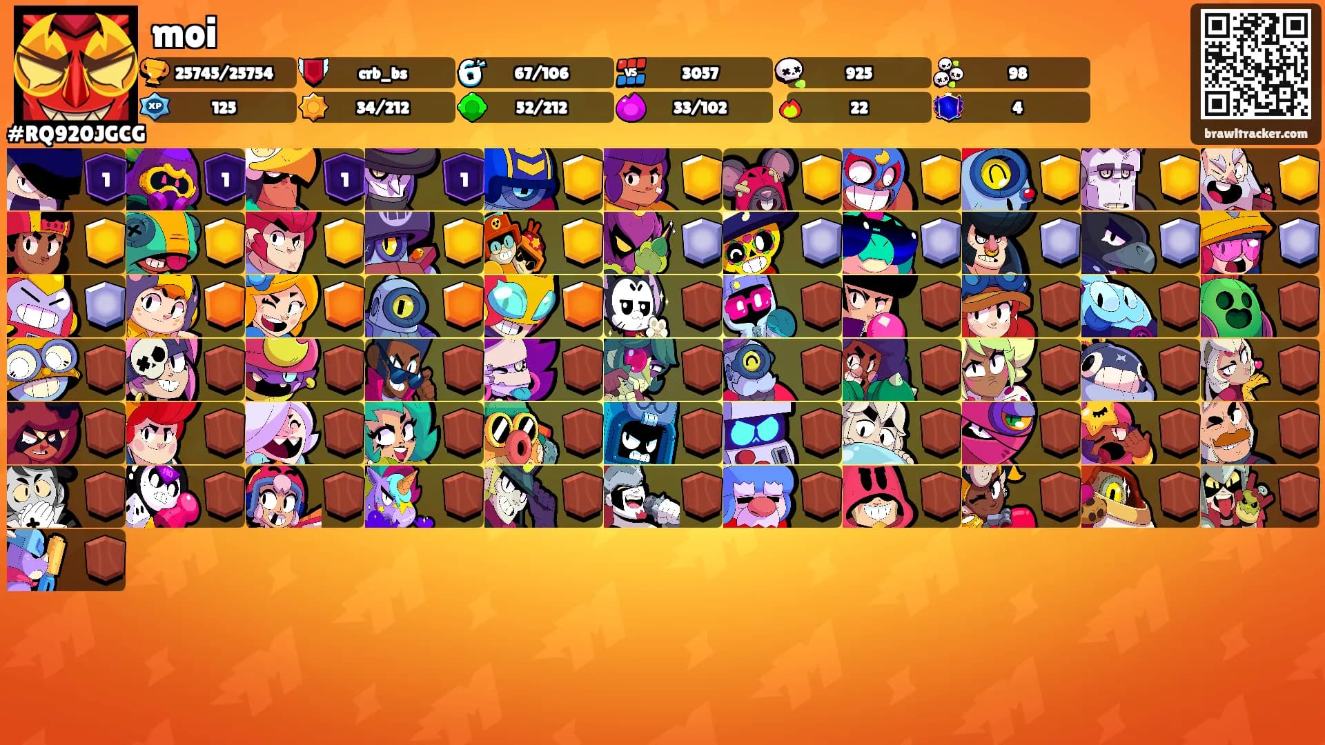 moi's Ranks