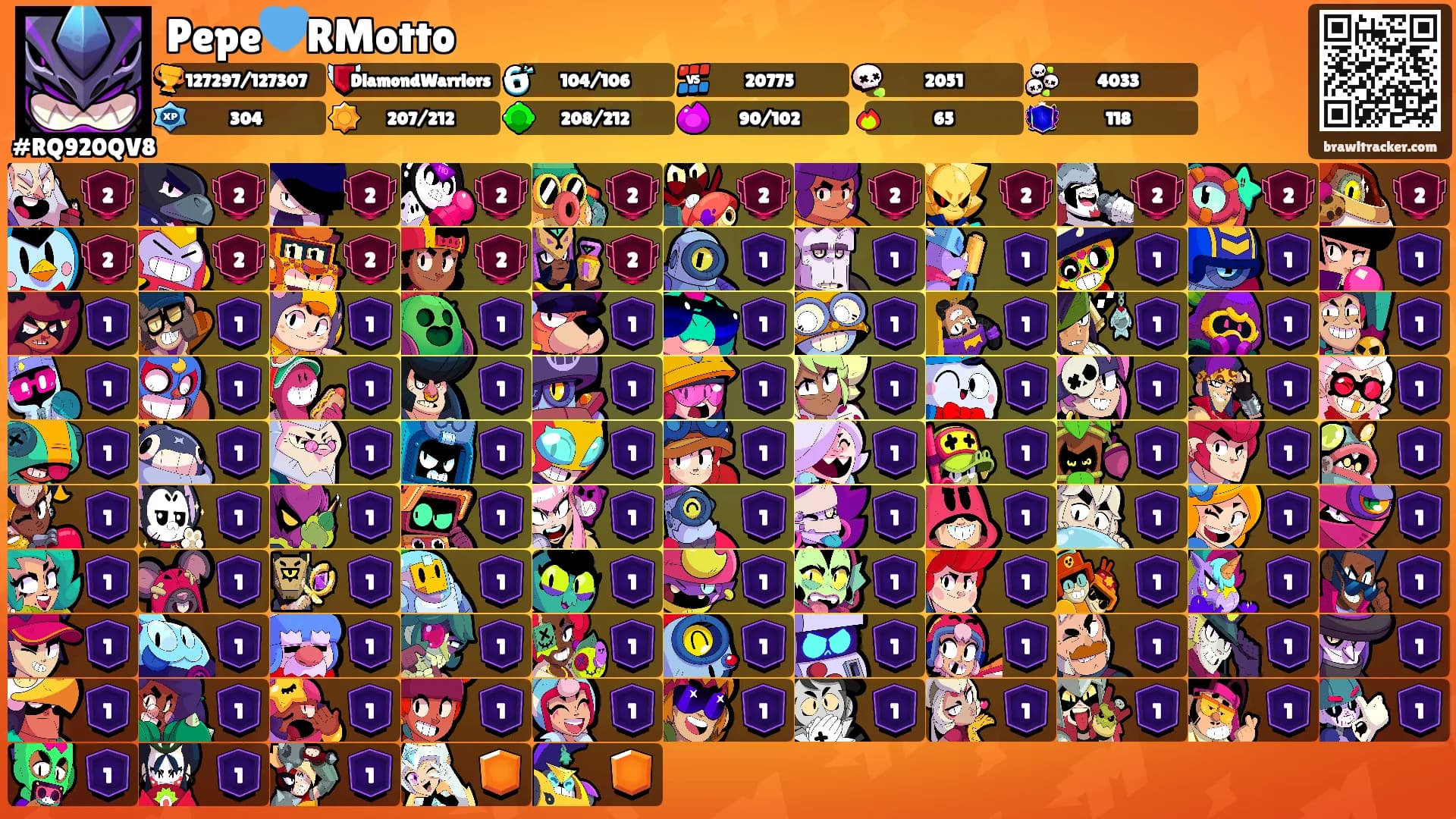 Pepe💙RMotto's Ranks