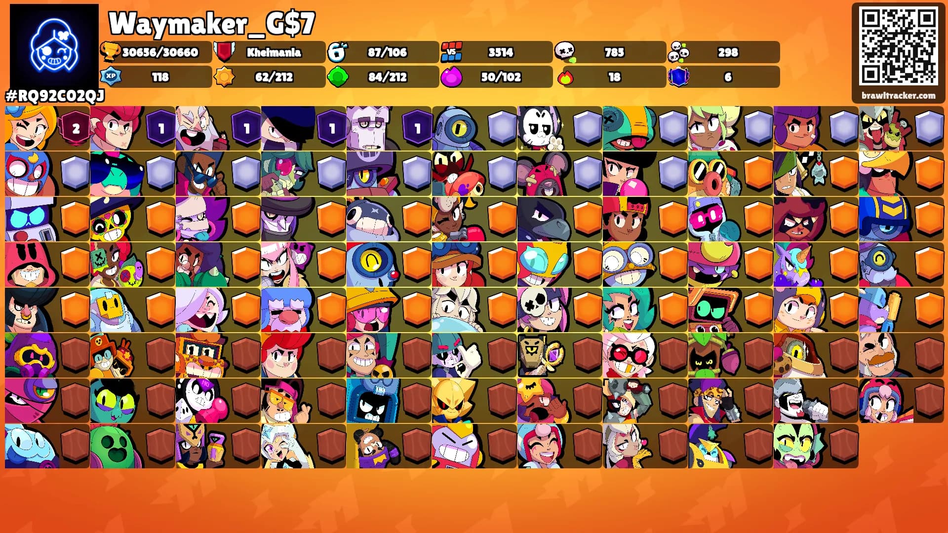 Waymaker_G$7's Ranks