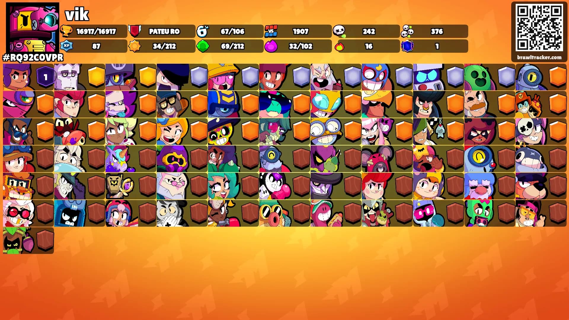 vik's Ranks