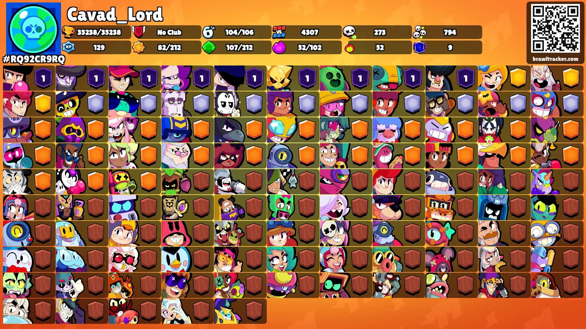 Cavad_Lord's Ranks