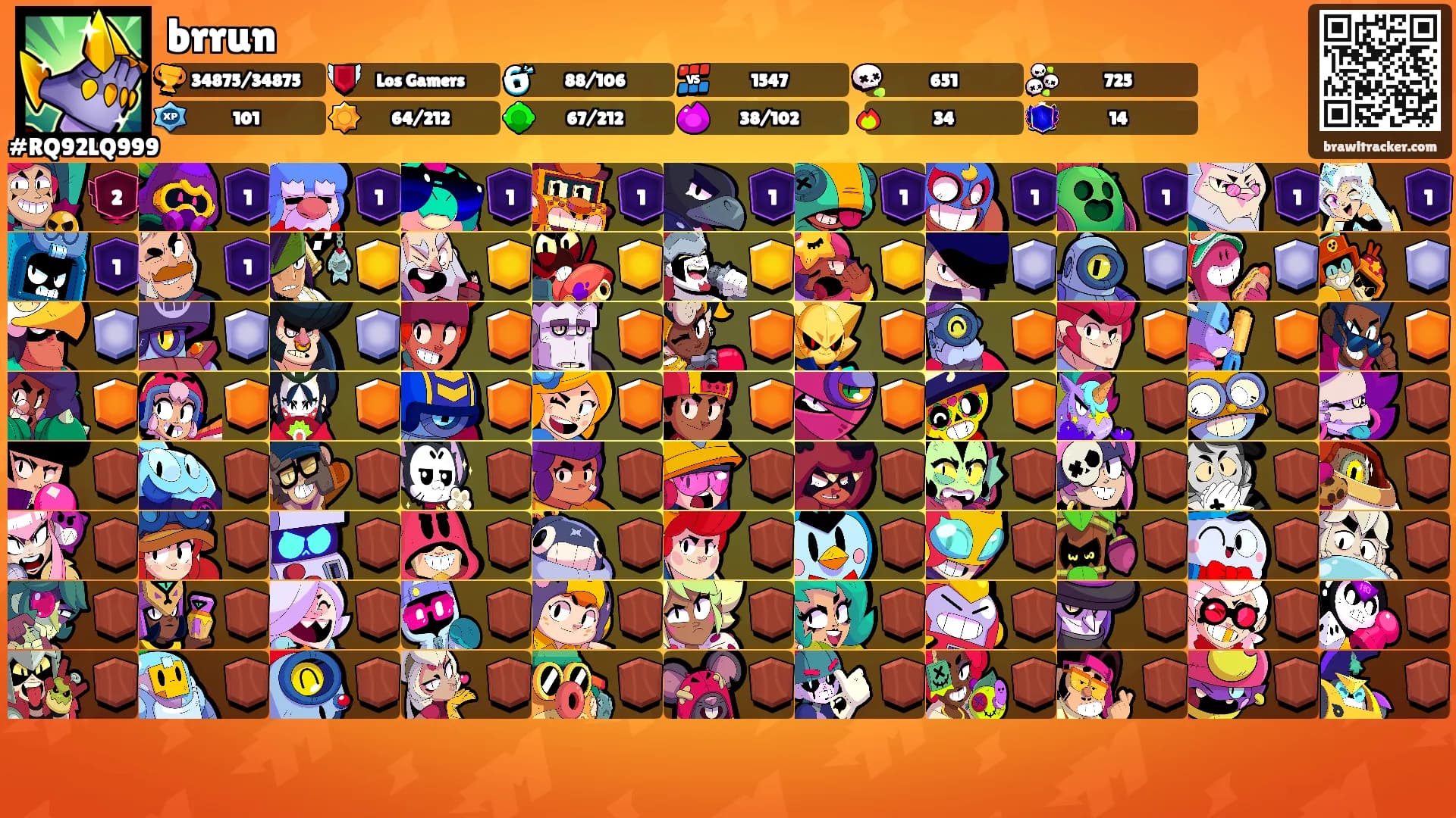 brrun's Ranks