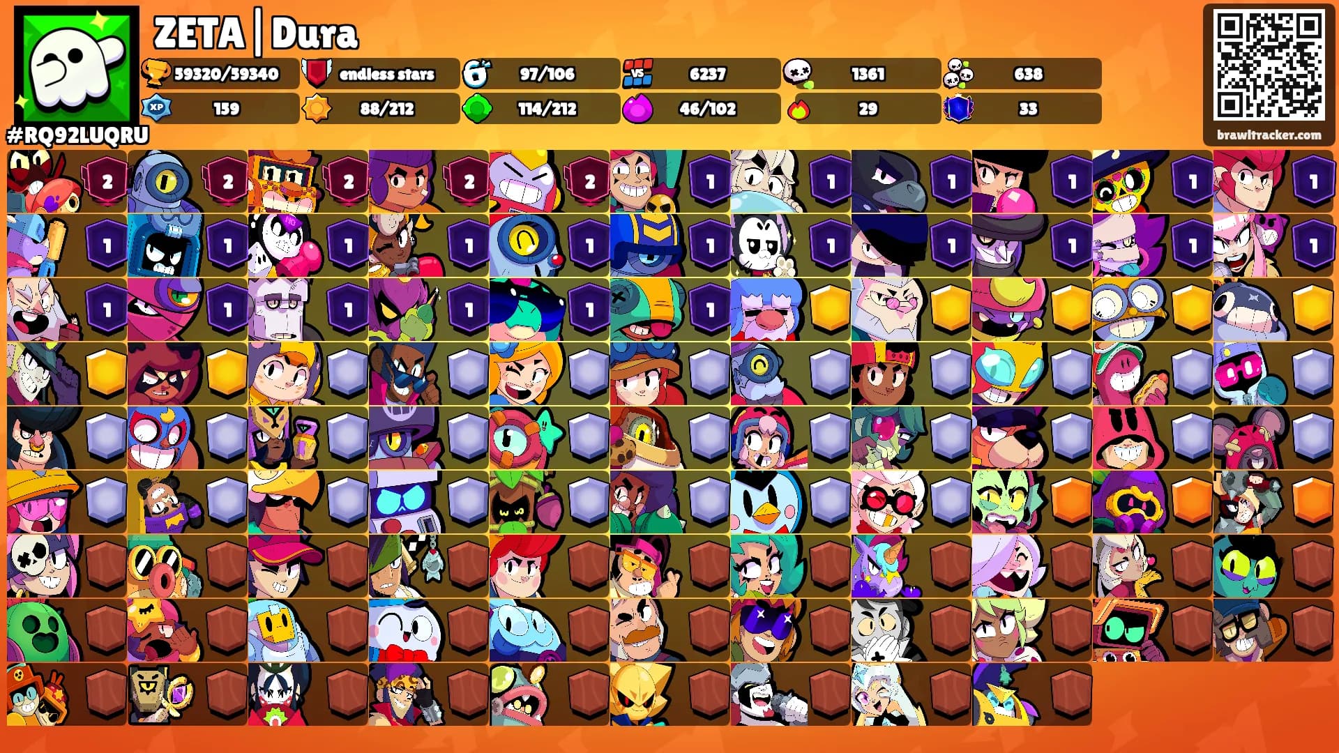 ZETA|Dura's Ranks