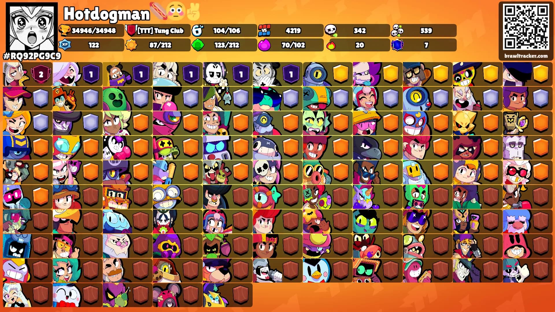 Hotdogman🌭😳✌️'s Ranks