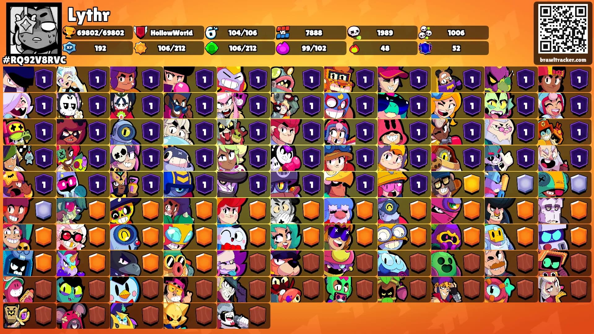 Lythr's Ranks