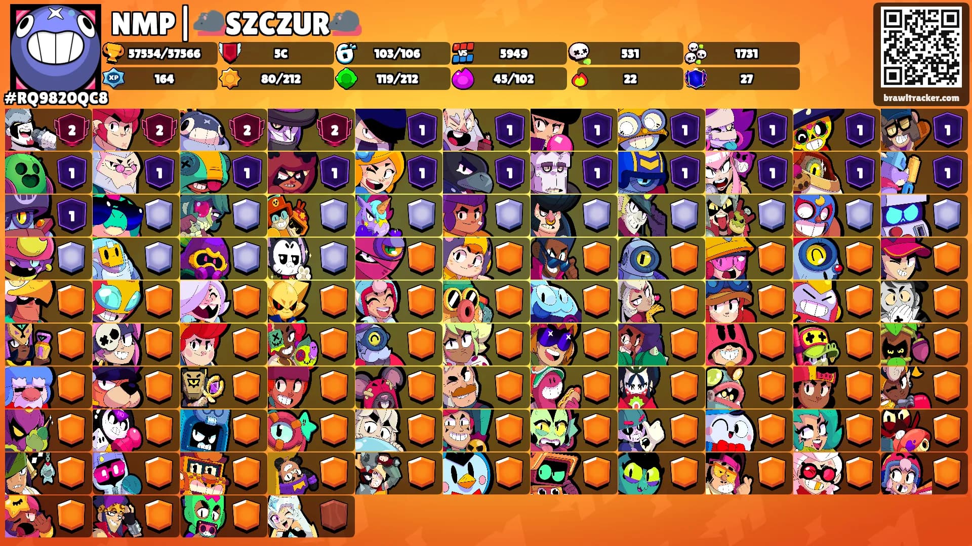 NMP|🐀SZCZUR🐀's Ranks