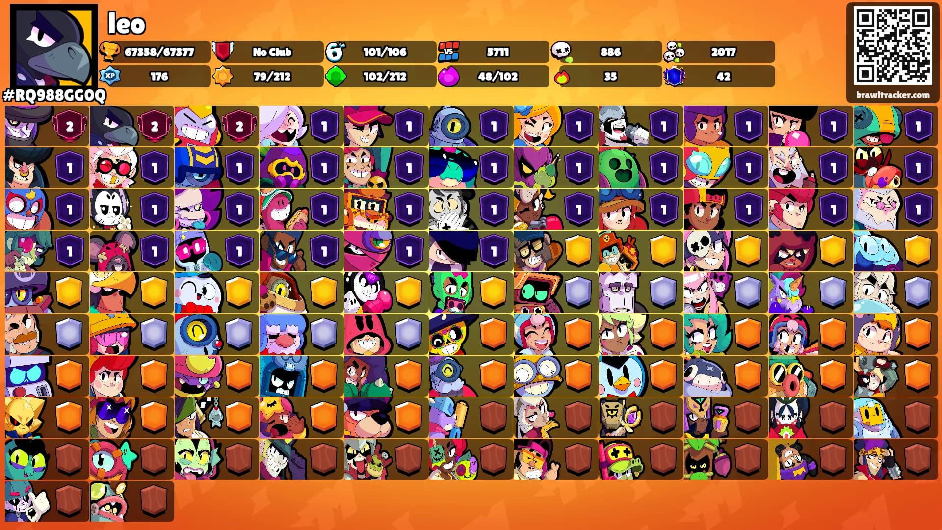 leo's Ranks