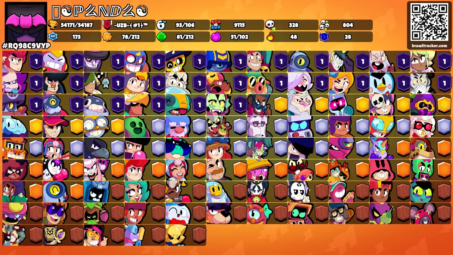 ꧁☯ℙ么ℕⅅ么☯꧂'s Ranks