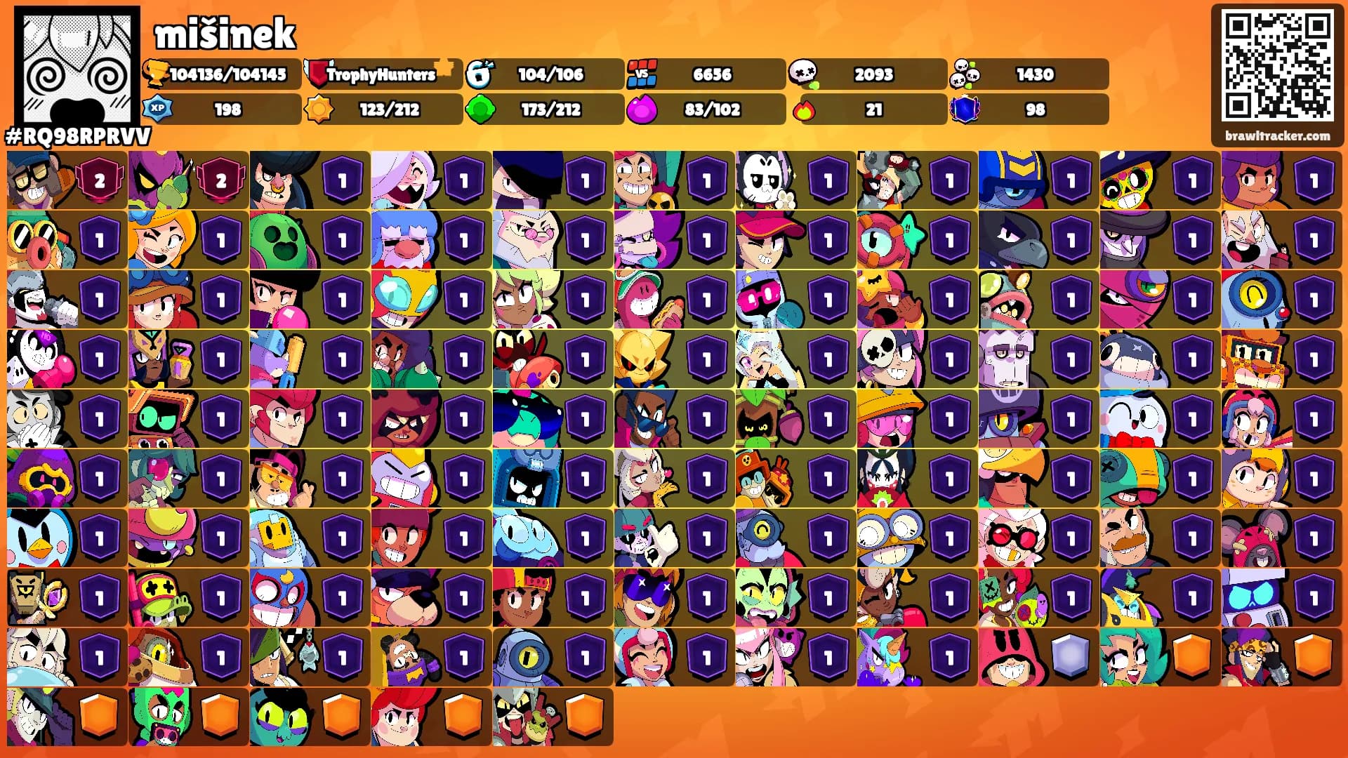 mišinek's Ranks