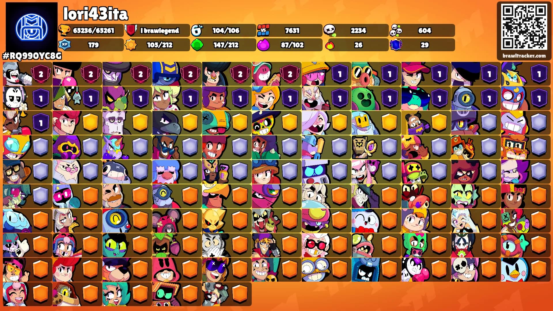 lori43ita's Ranks