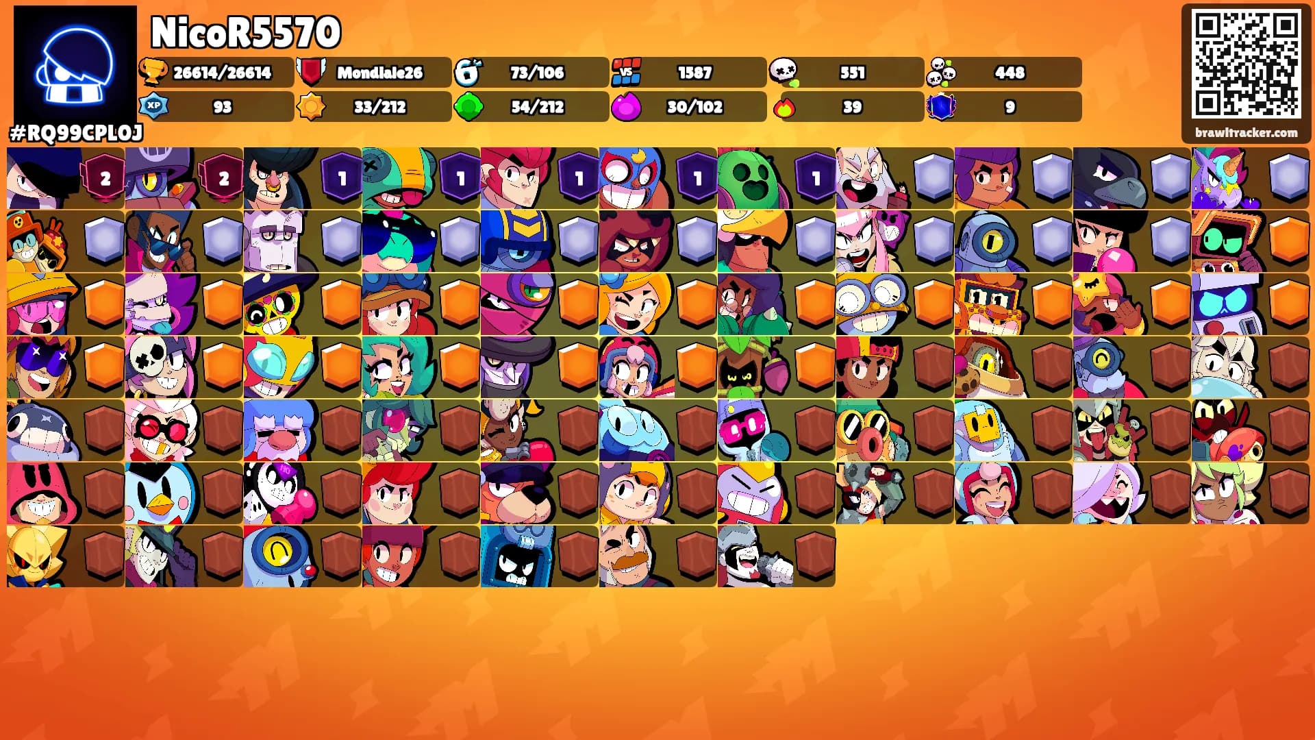 NicoR5570's Ranks