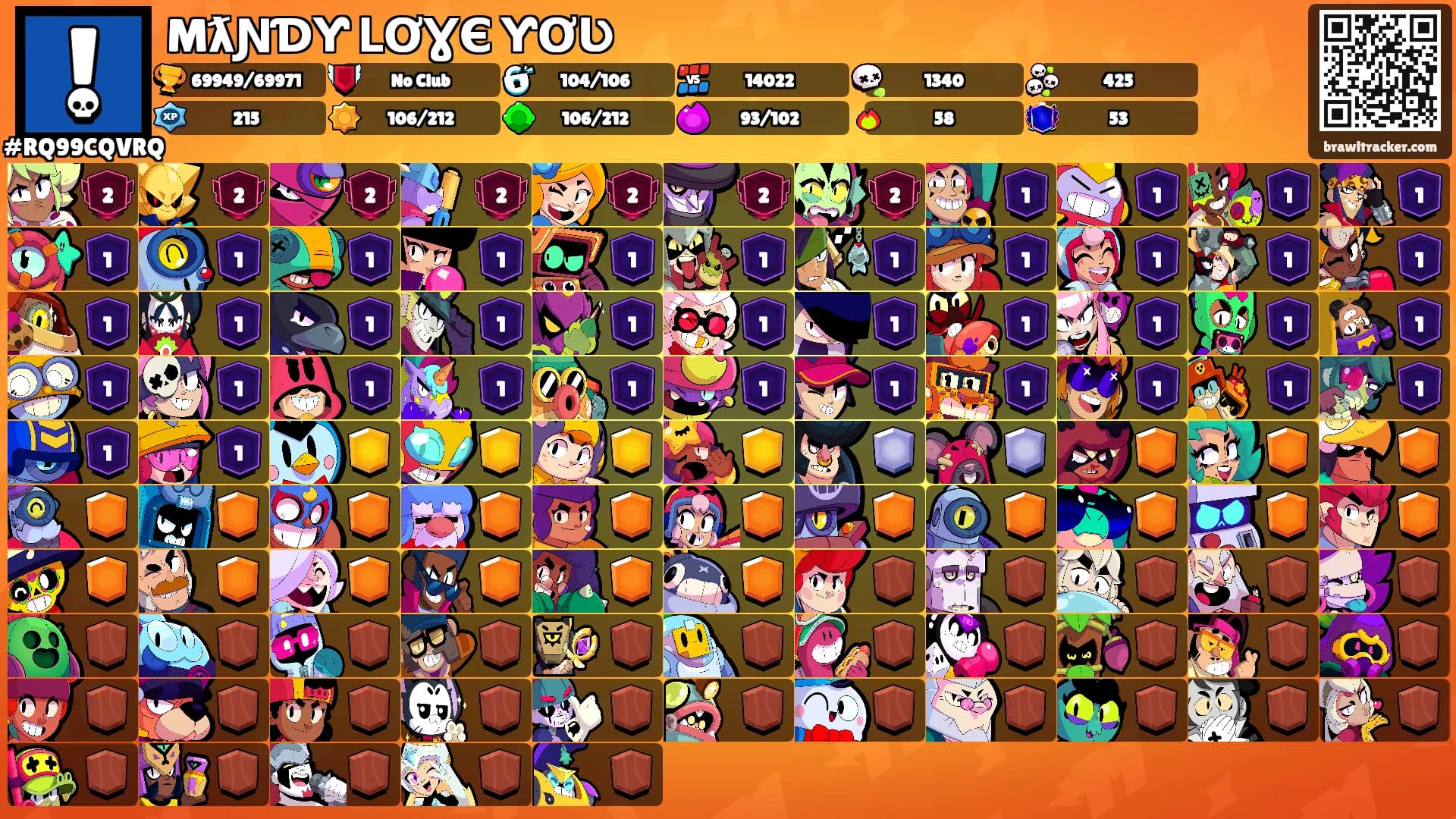 MƛƝƊƳ ԼƠƔЄ ƳƠƲ's Ranks