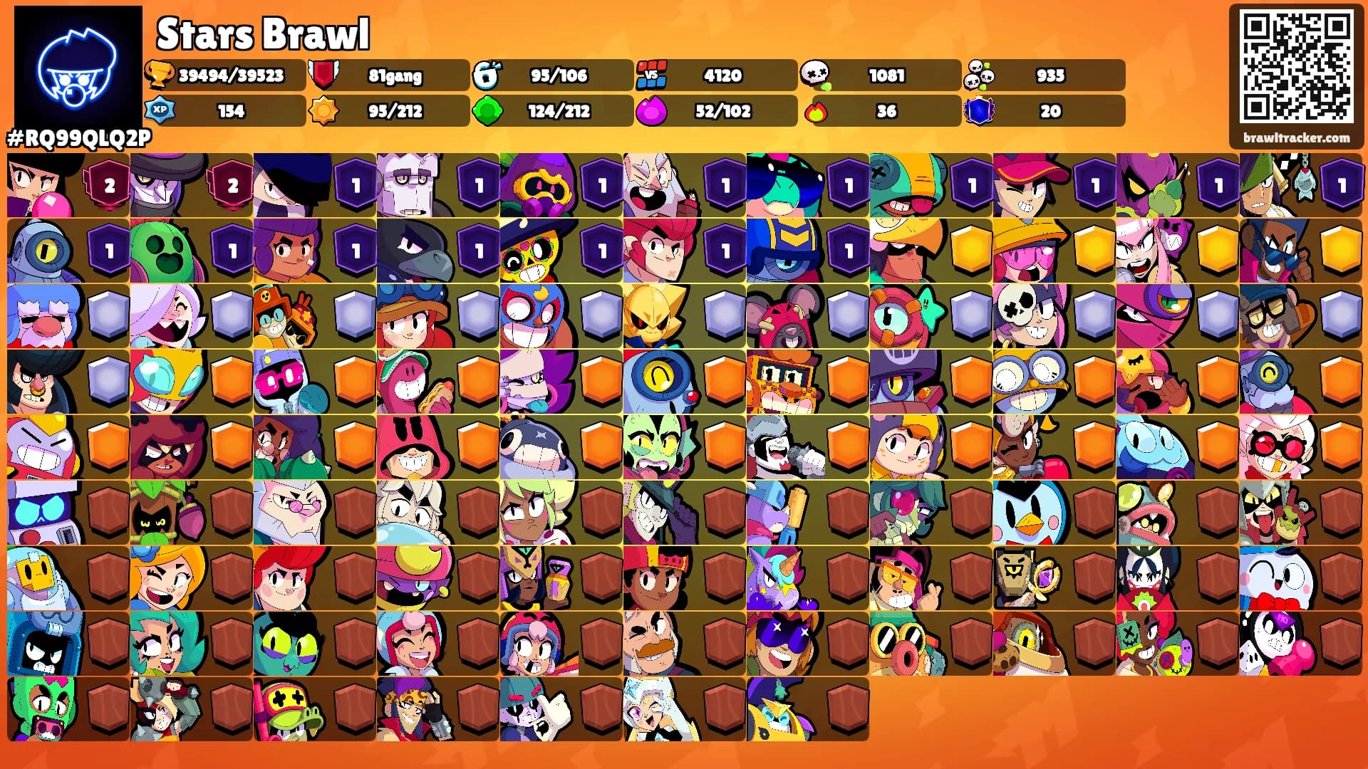 Stars Brawl's Ranks