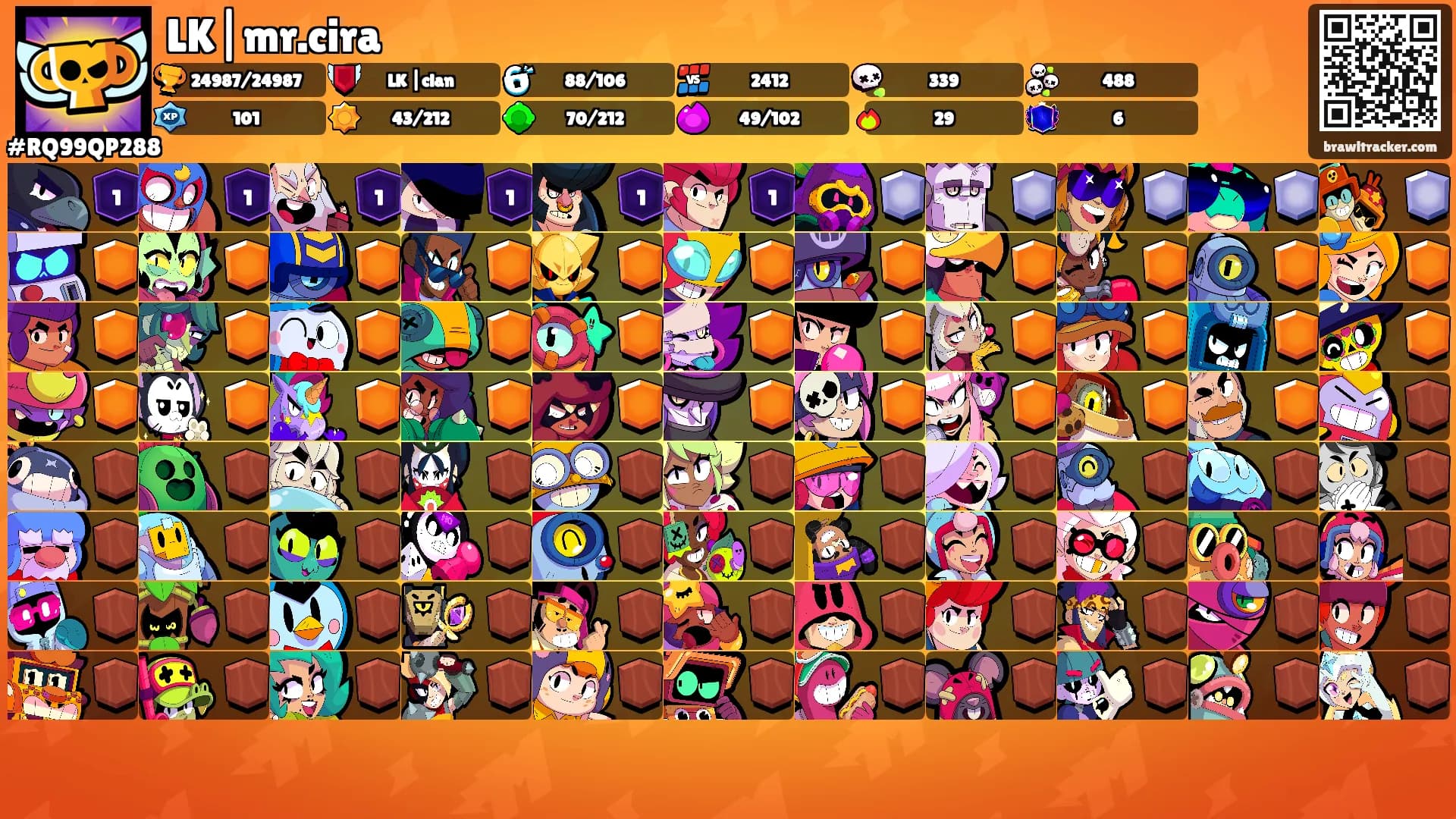 LK|mr.cira's Ranks