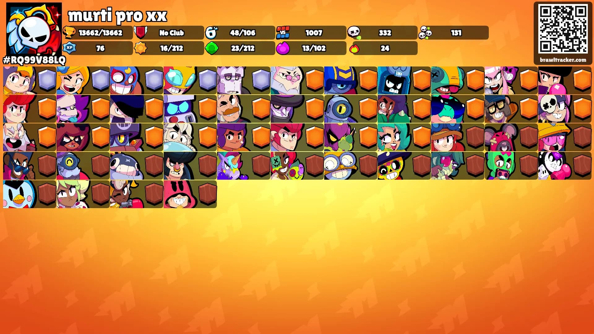 murti pro xx's Ranks