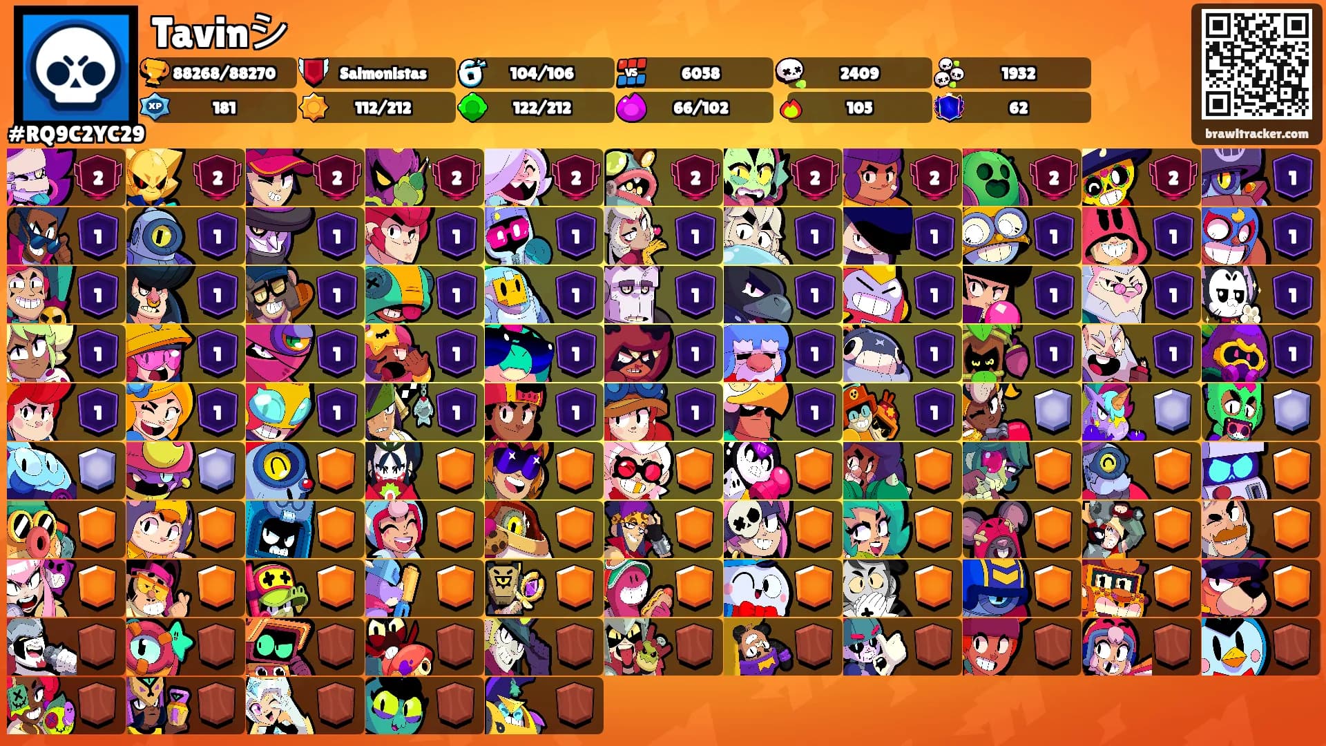 Tavinシ's Ranks