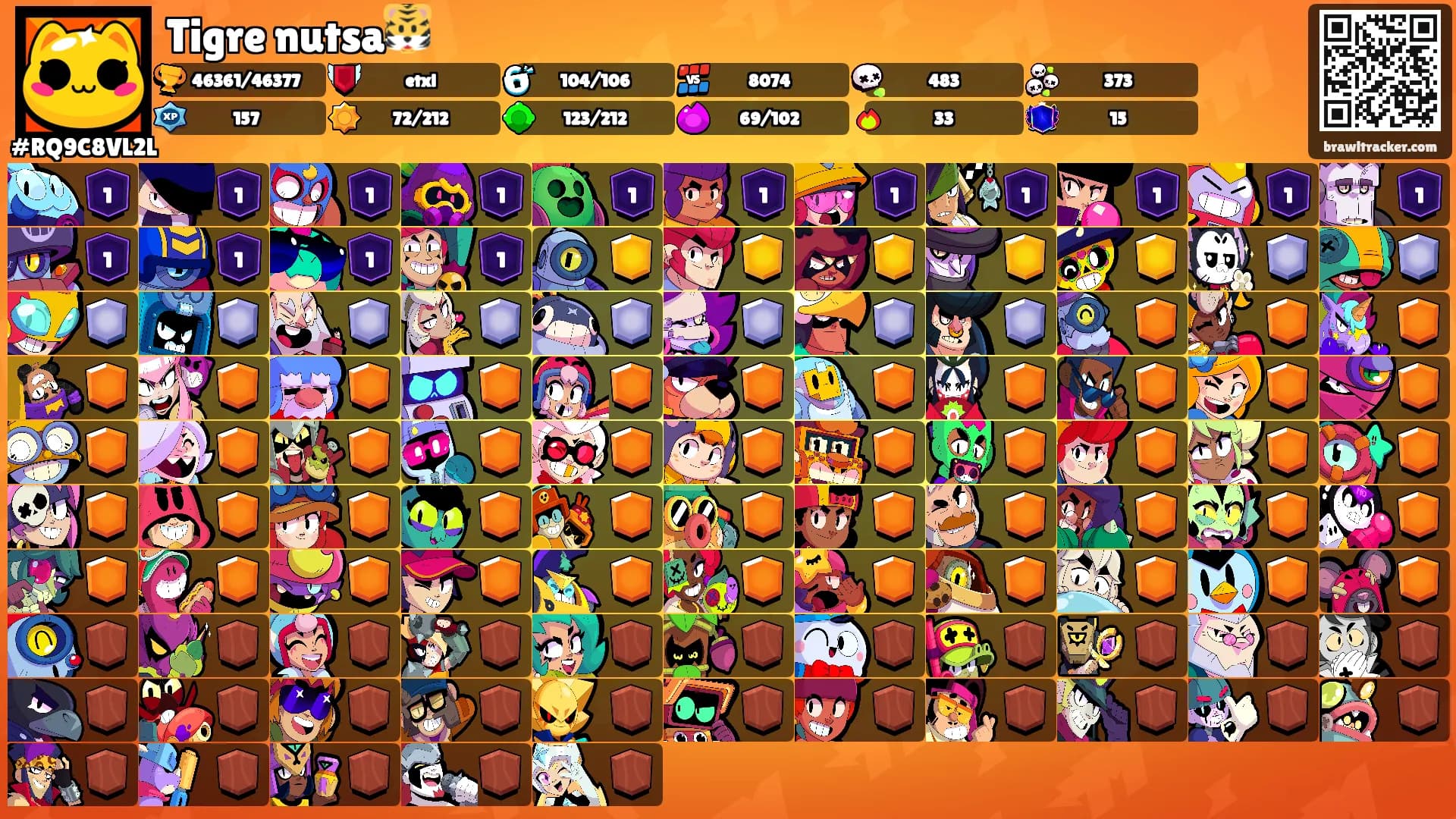 Tigre nutsa🐯's Ranks