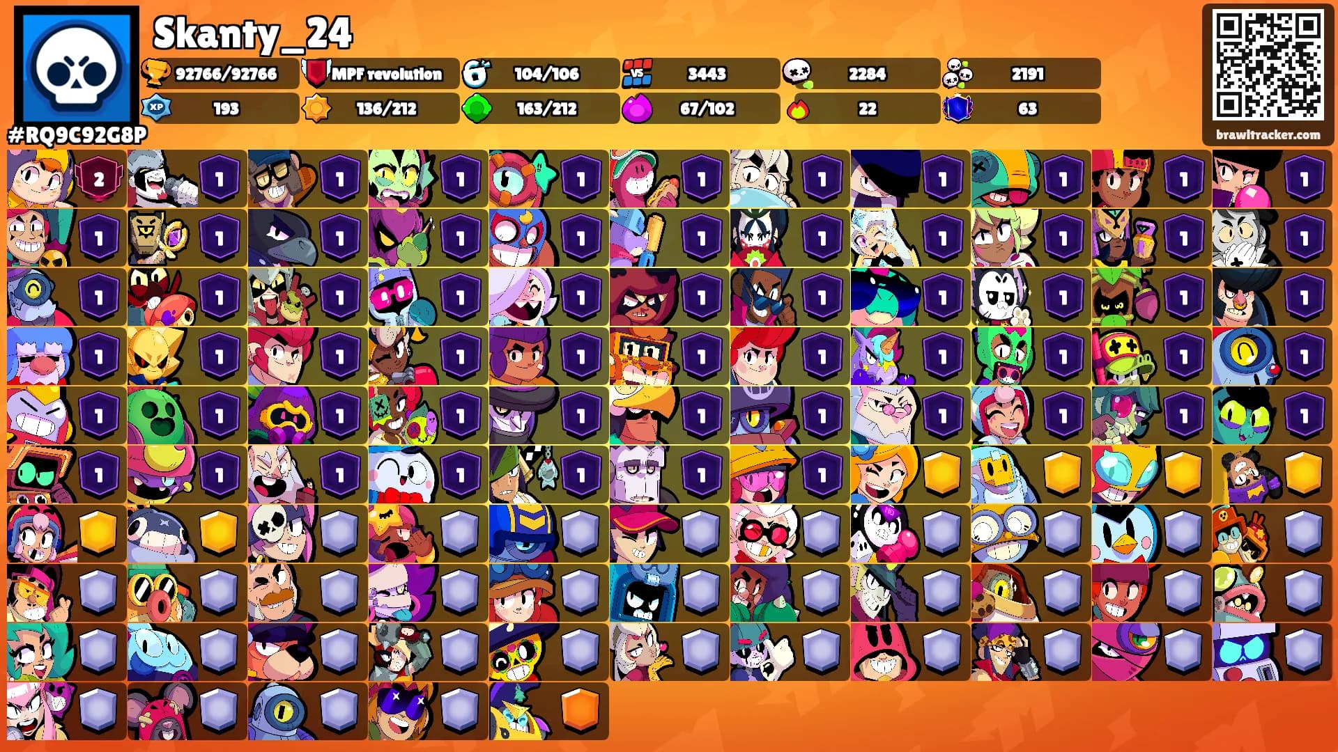 Skanty_24's Ranks