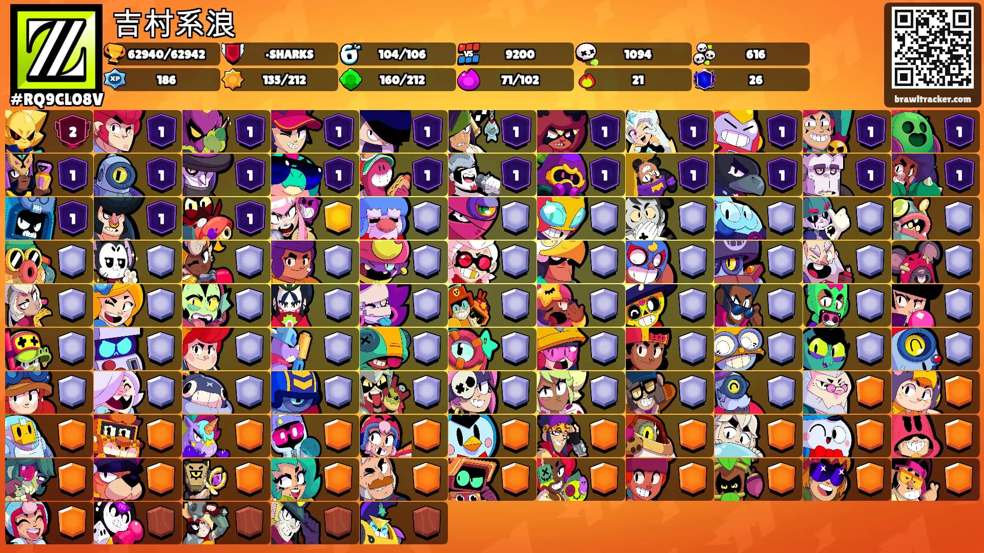 吉村系浪's Ranks