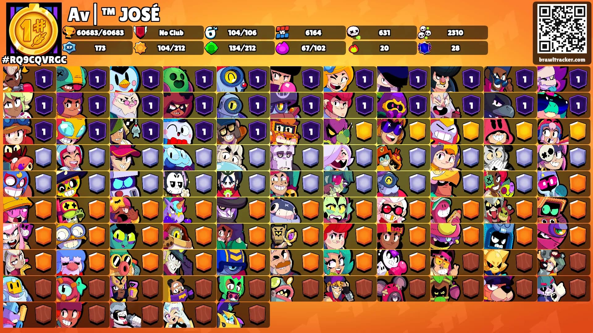 Av|™ JOSÉ's Ranks