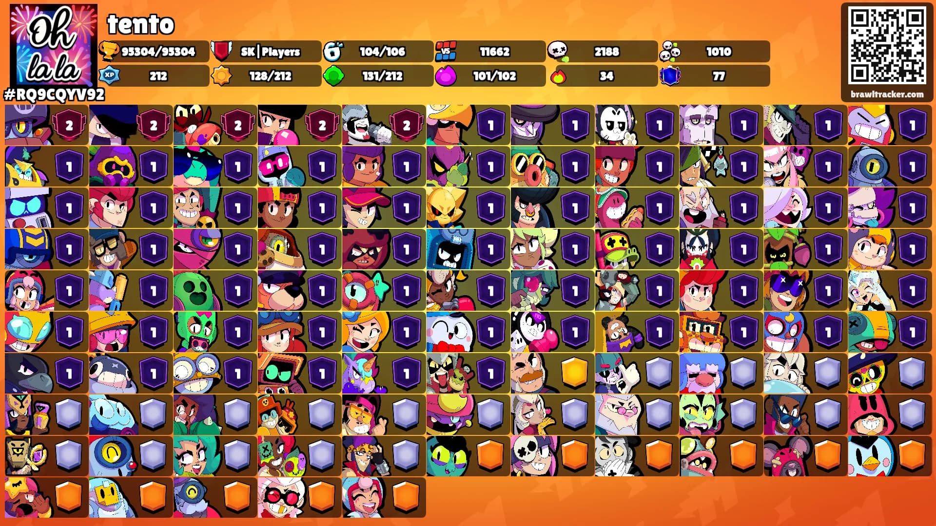 tento's Ranks