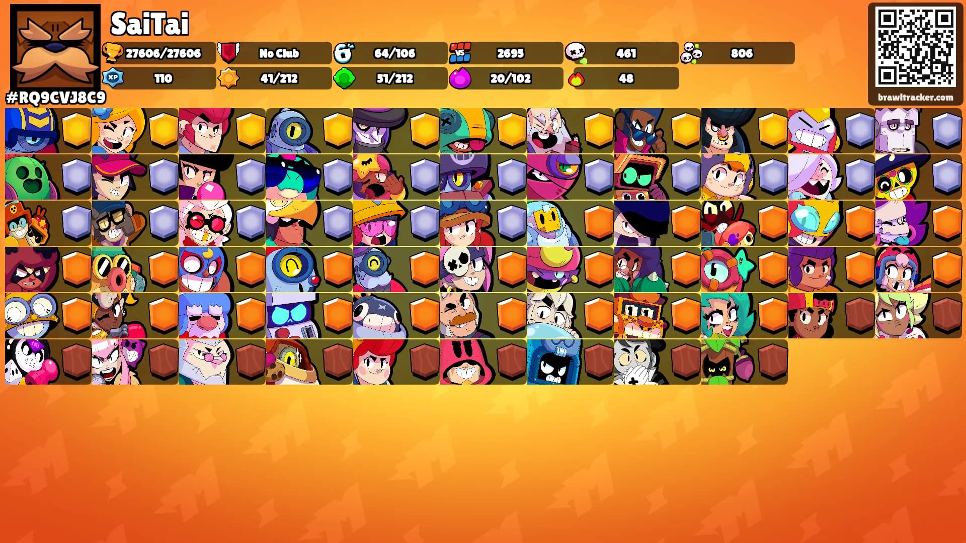 SaiTai's Ranks