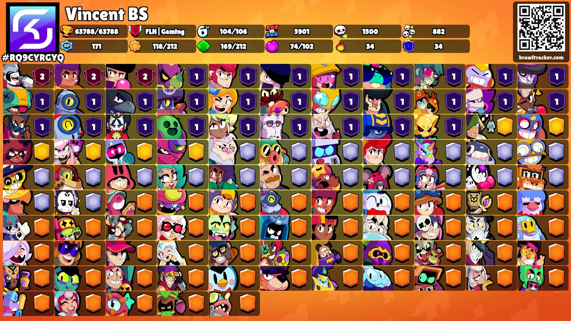 Vincent BS's Ranks