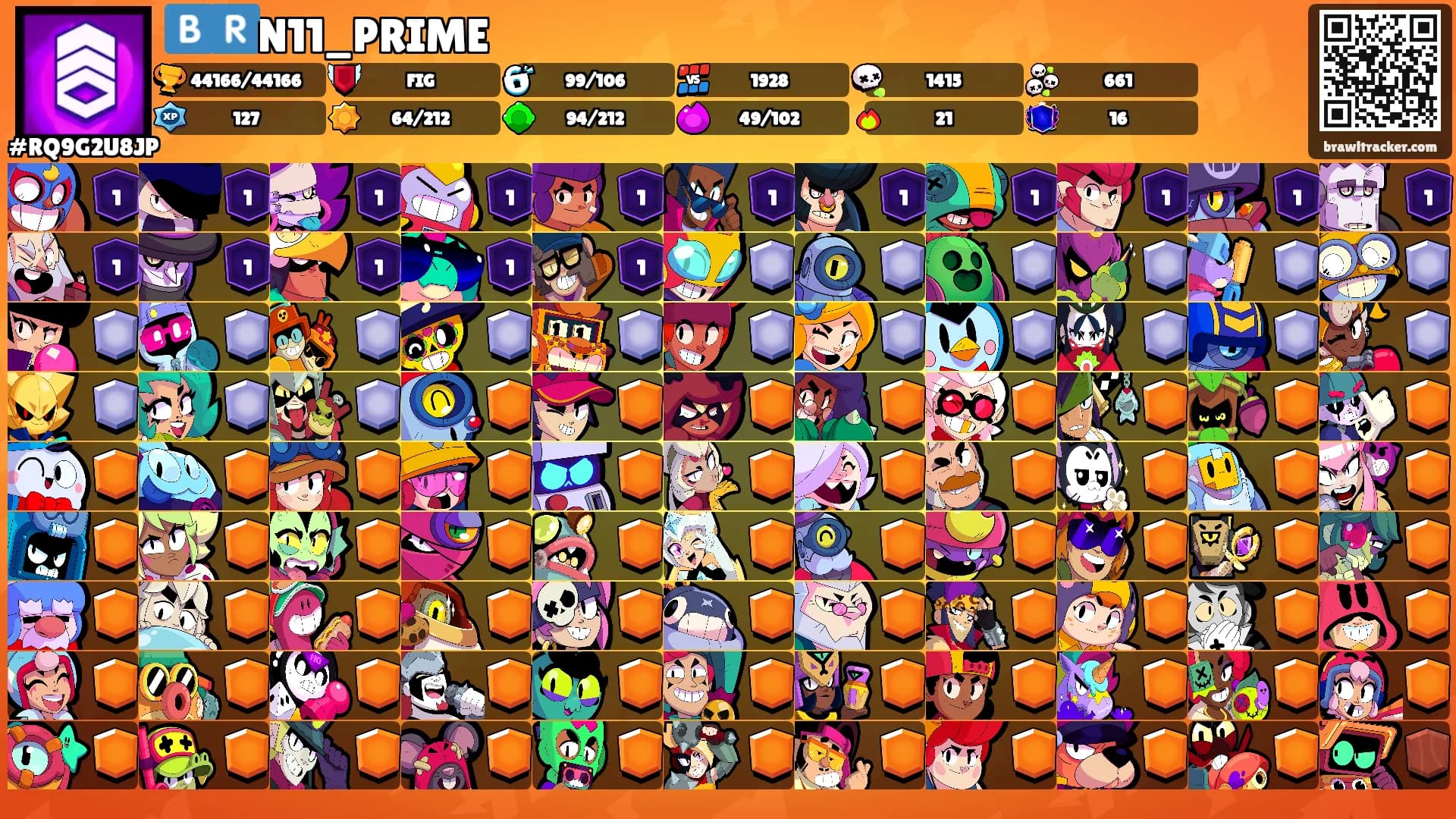 🇧🇷N11_PRIME's Ranks