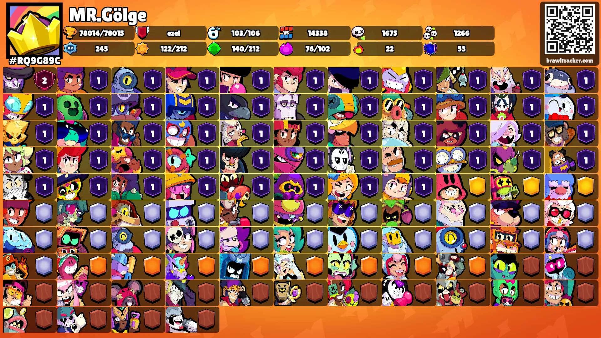MR.Gölge's Ranks