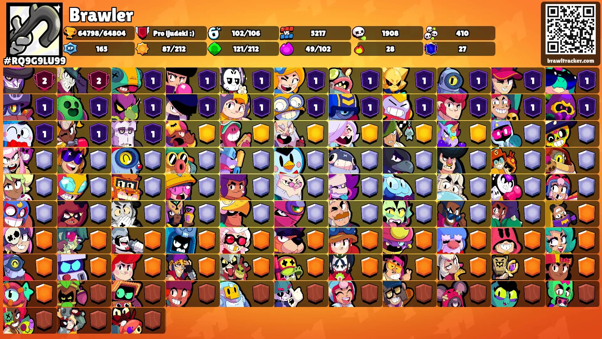 Brawler's Ranks
