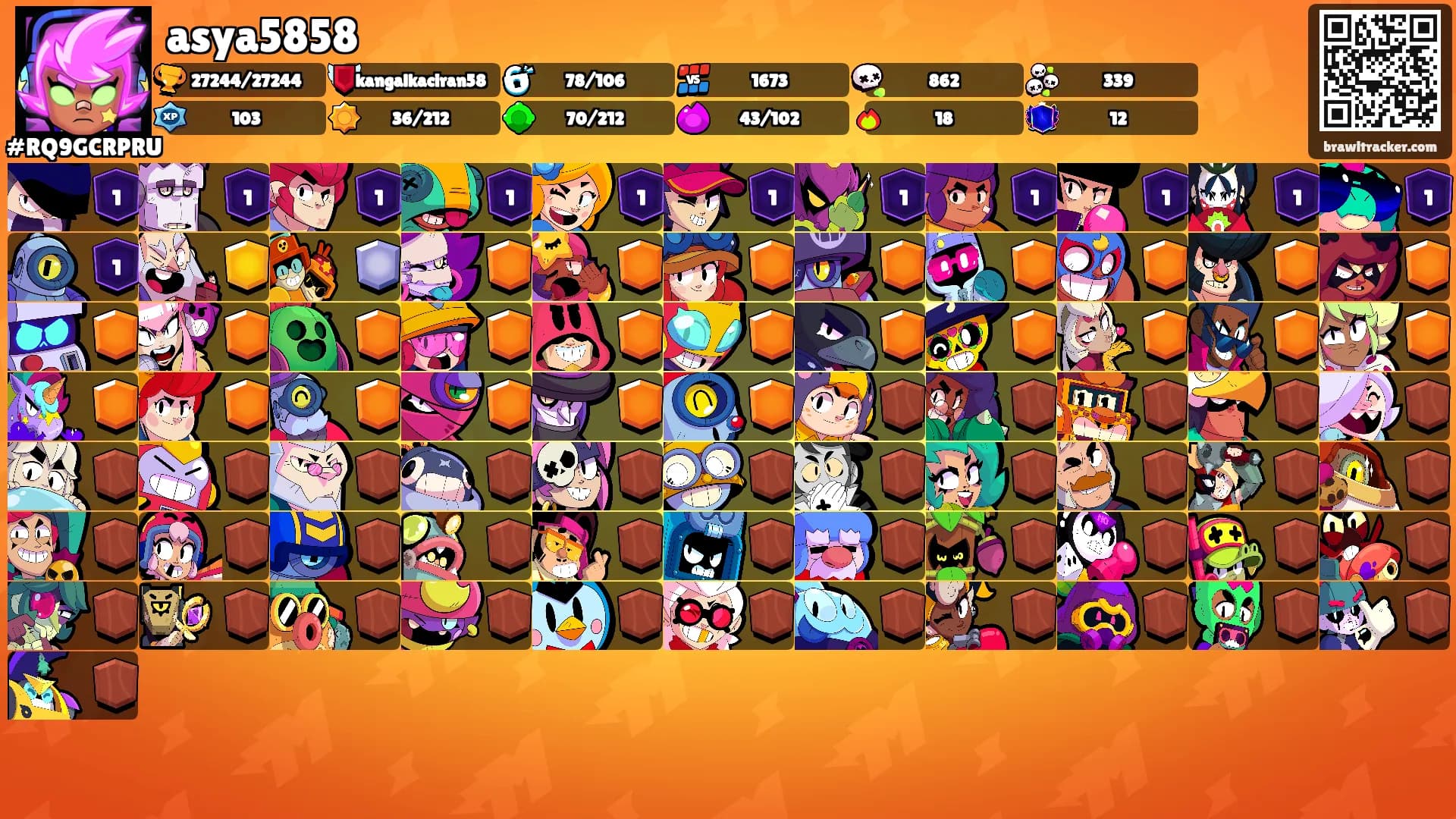 asya5858's Ranks