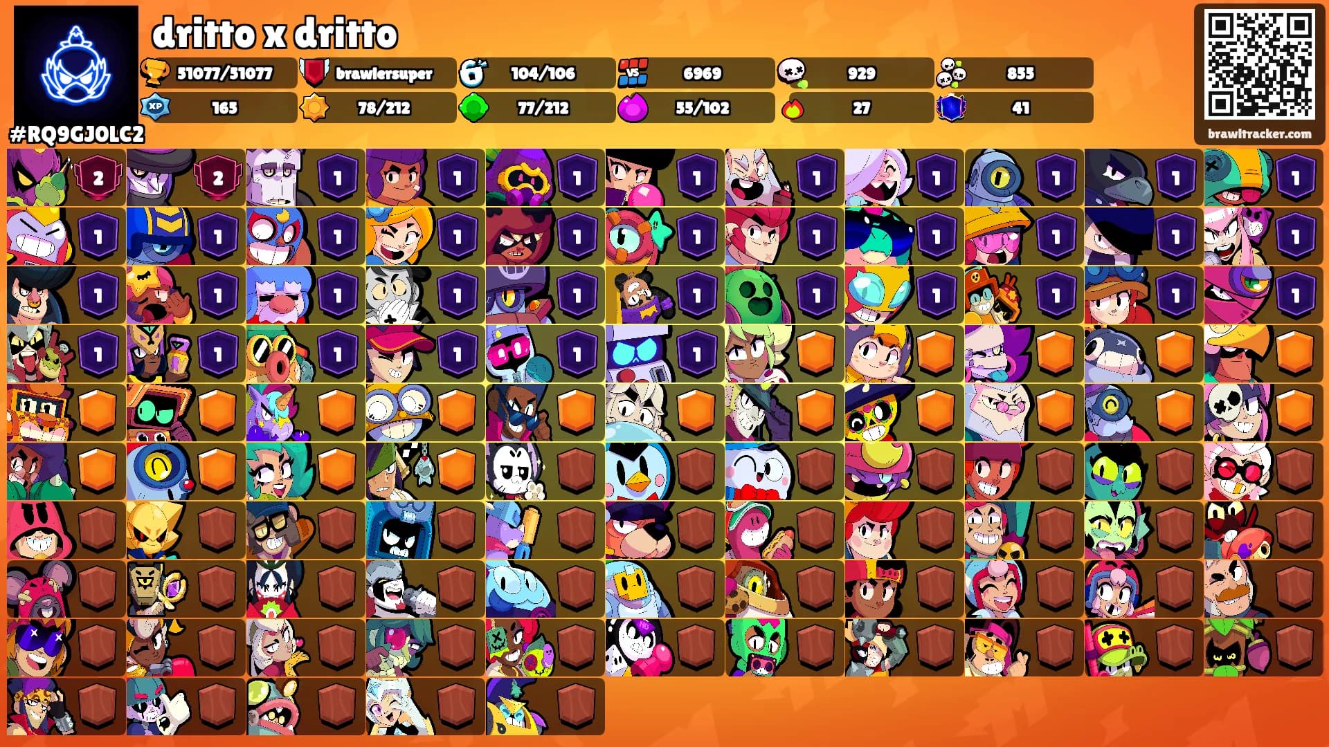 dritto x dritto's Ranks