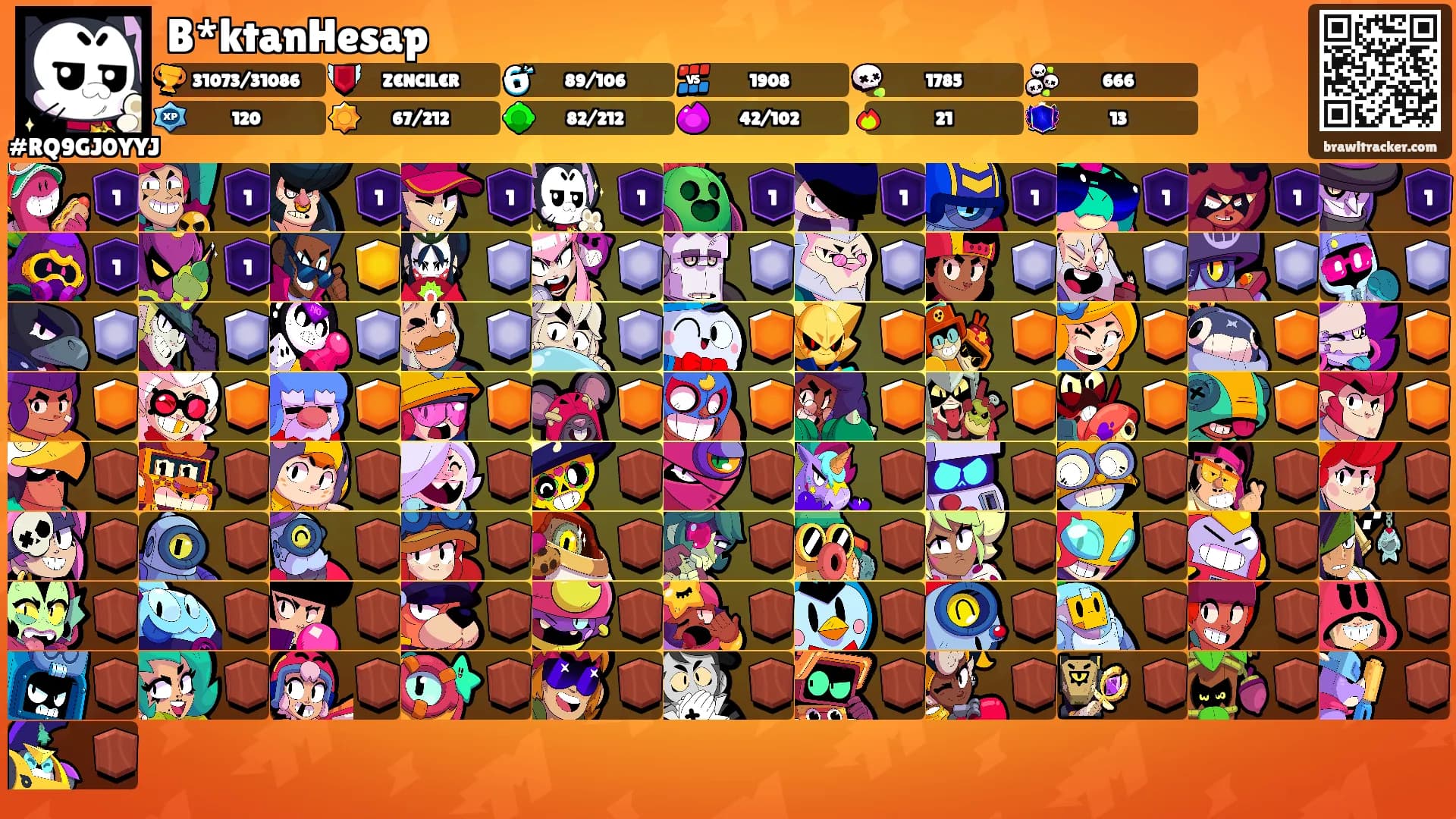 B*ktanHesap's Ranks