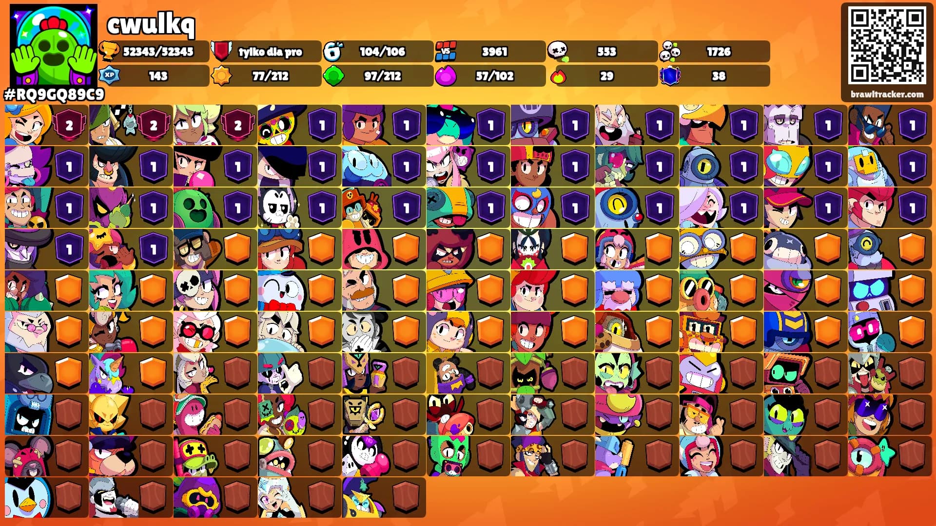 cwulkq's Ranks