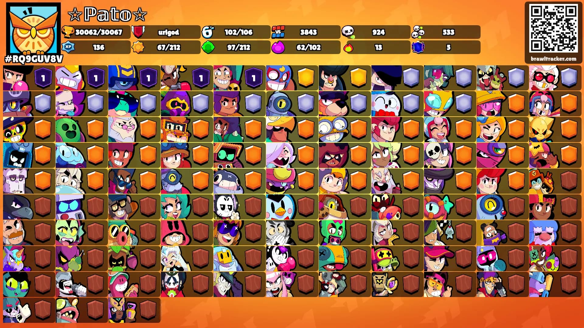 ☆ℙ𝕒𝕥𝕠☆'s Ranks