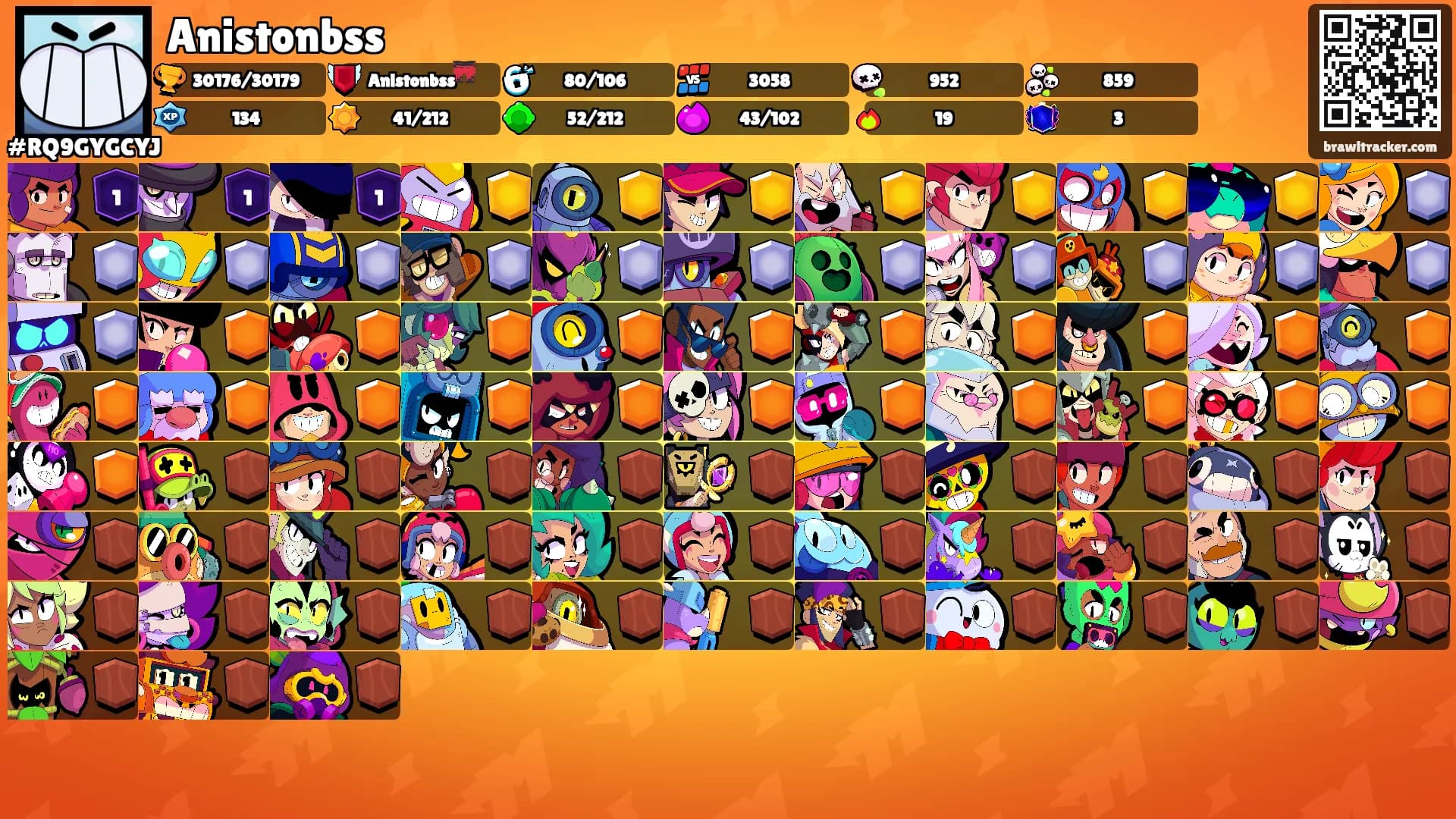 Anistonbss's Ranks
