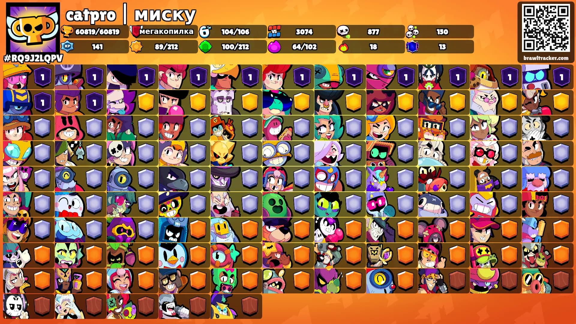 catpro | миску's Ranks