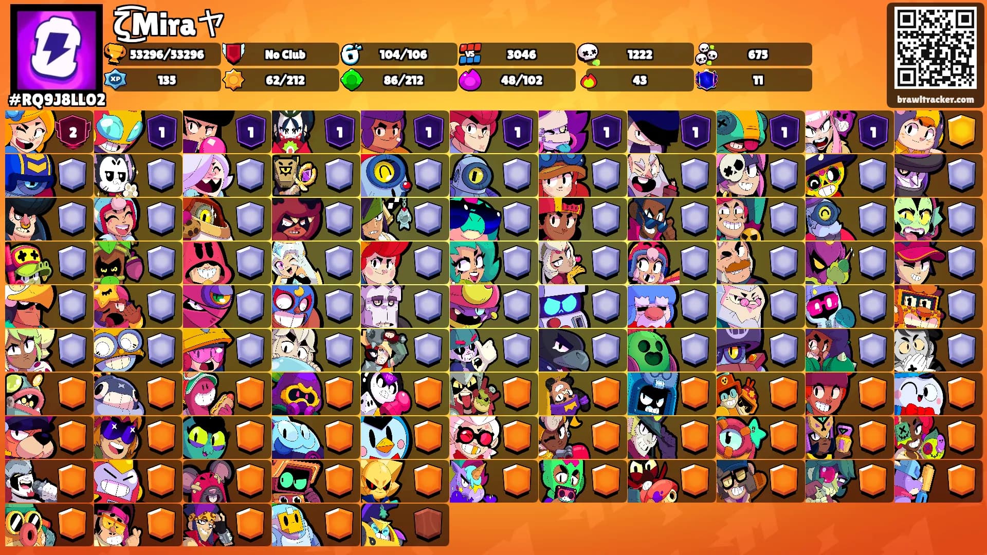 ζ͜͡Miraヤ's Ranks