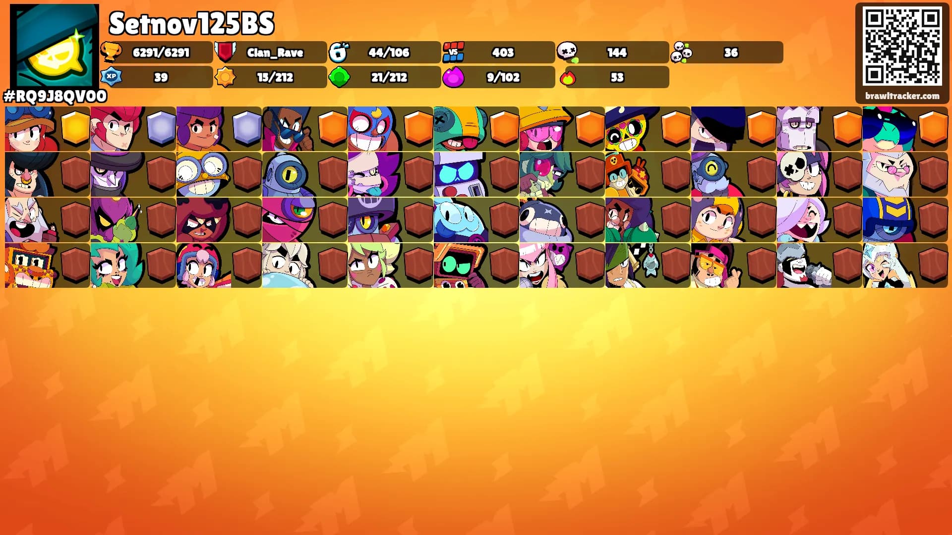 Setnov125BS's Ranks