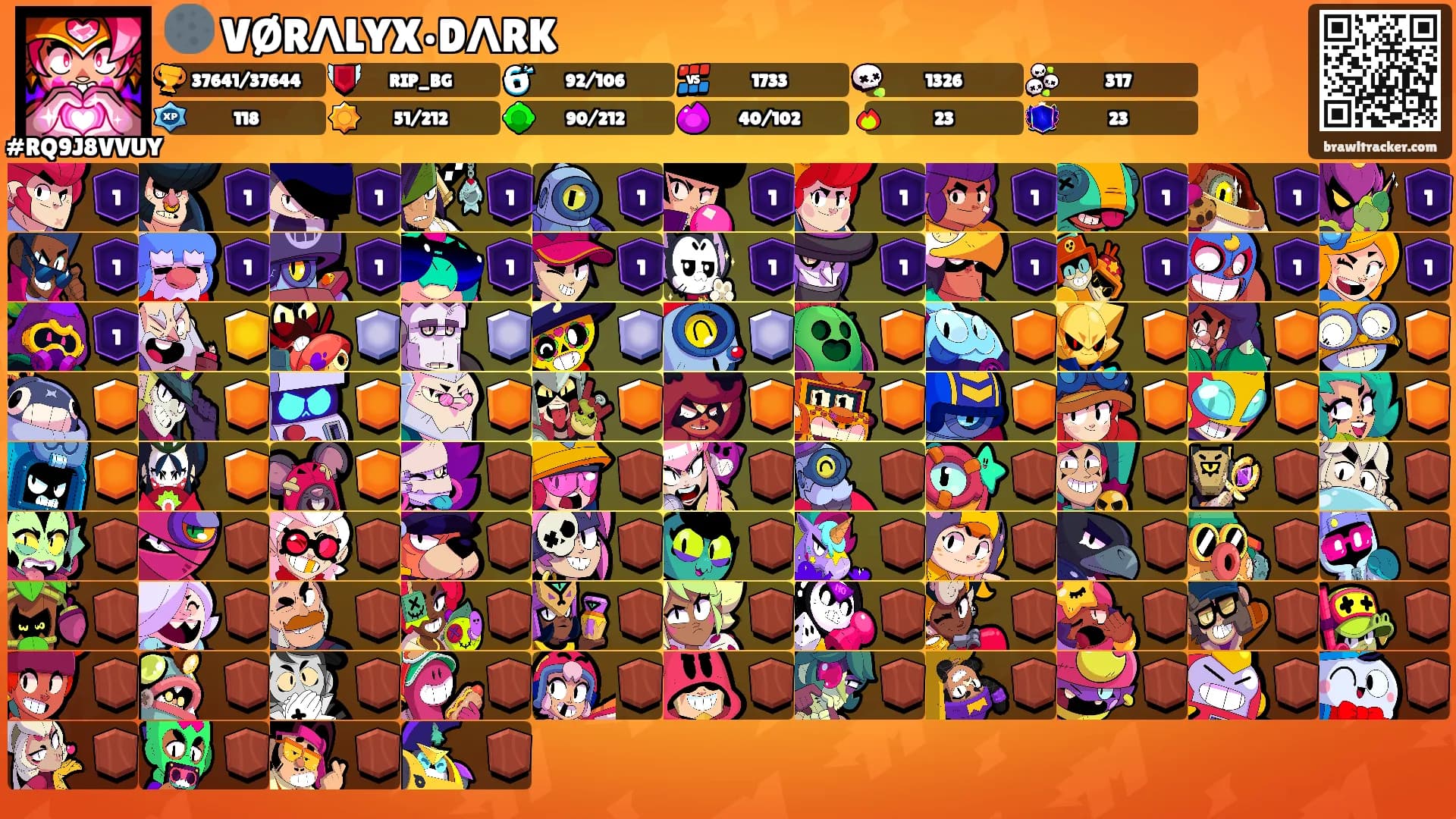 🌑 VØRΛLYX•DΛRK's Ranks