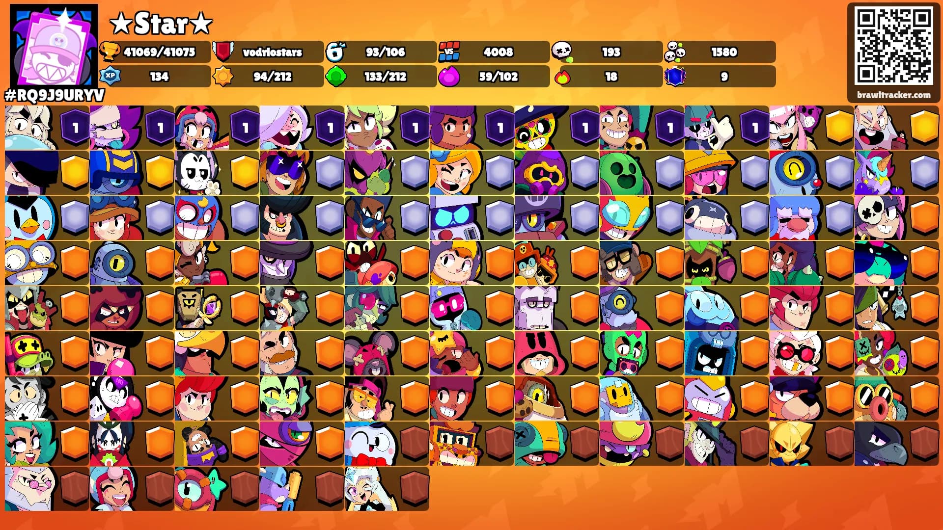★Star★'s Ranks