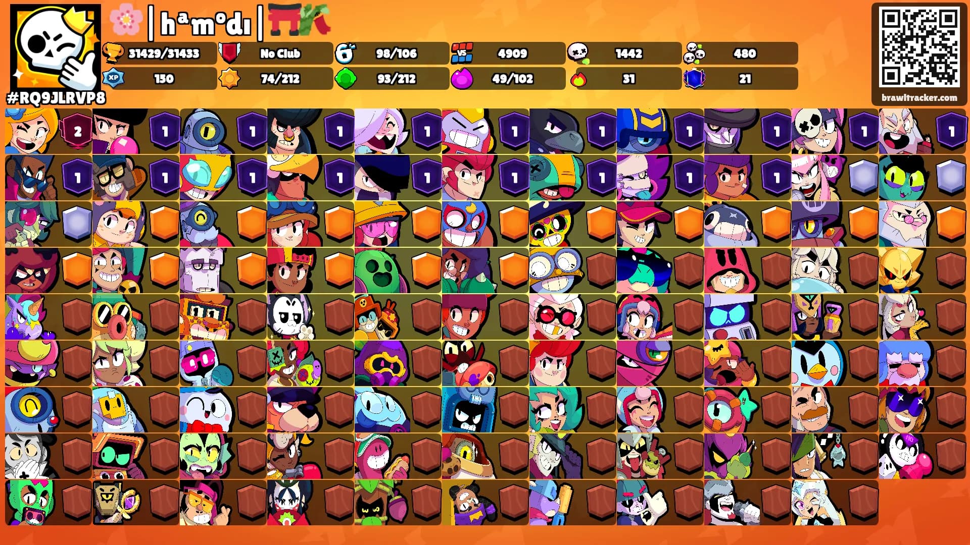 🌸|hªmºdı|⛩️🎋's Ranks