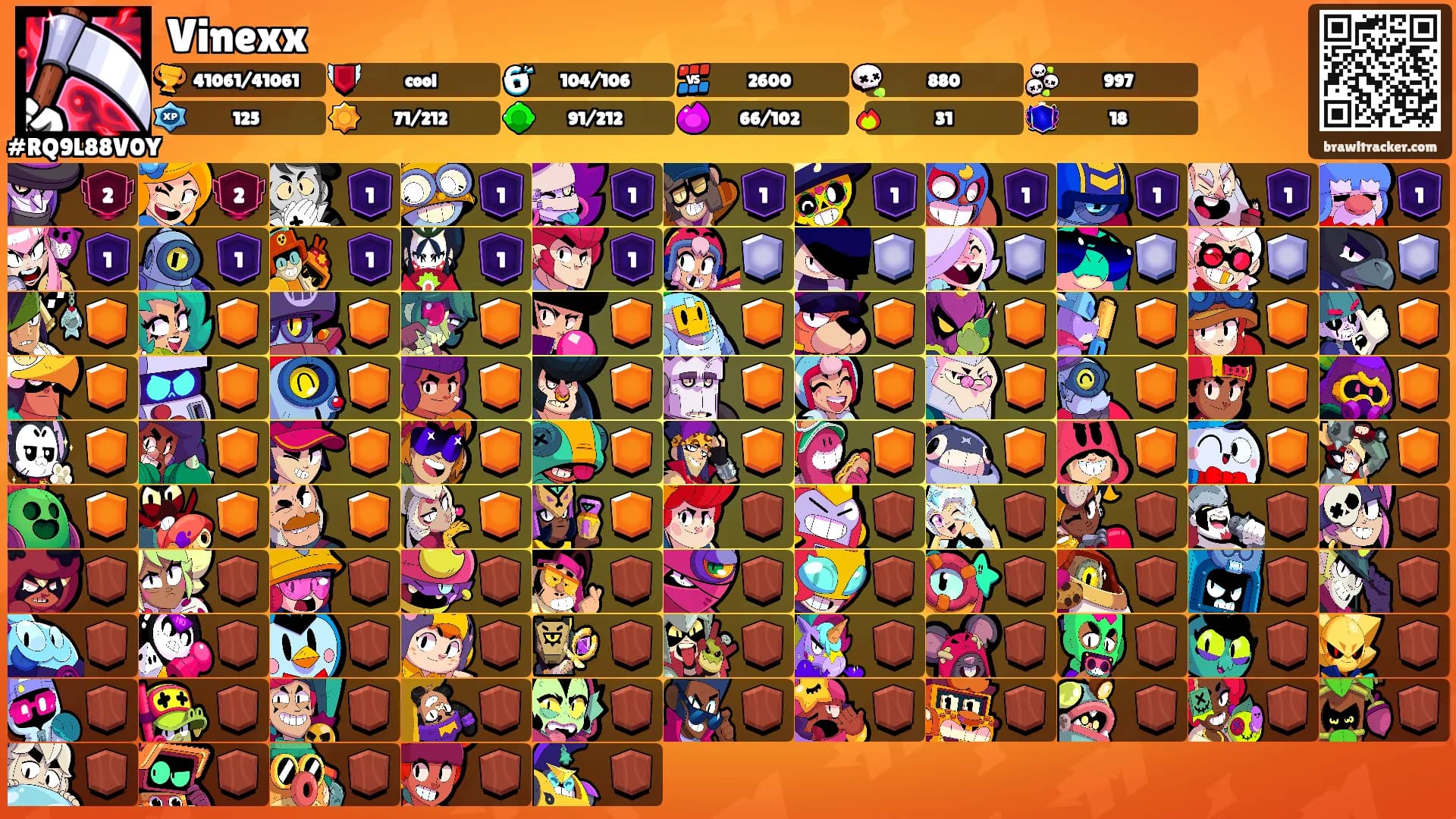Vinexx's Ranks