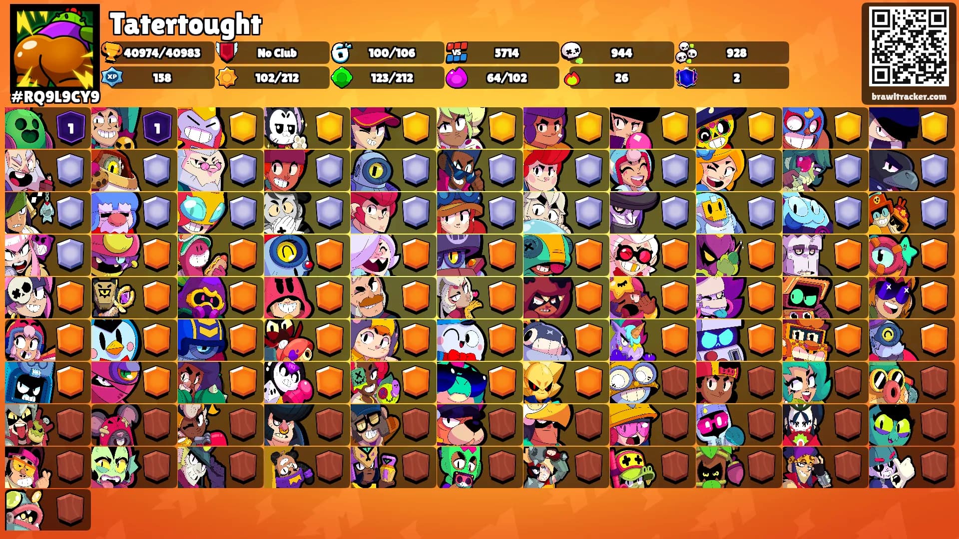 Tatertought's Ranks