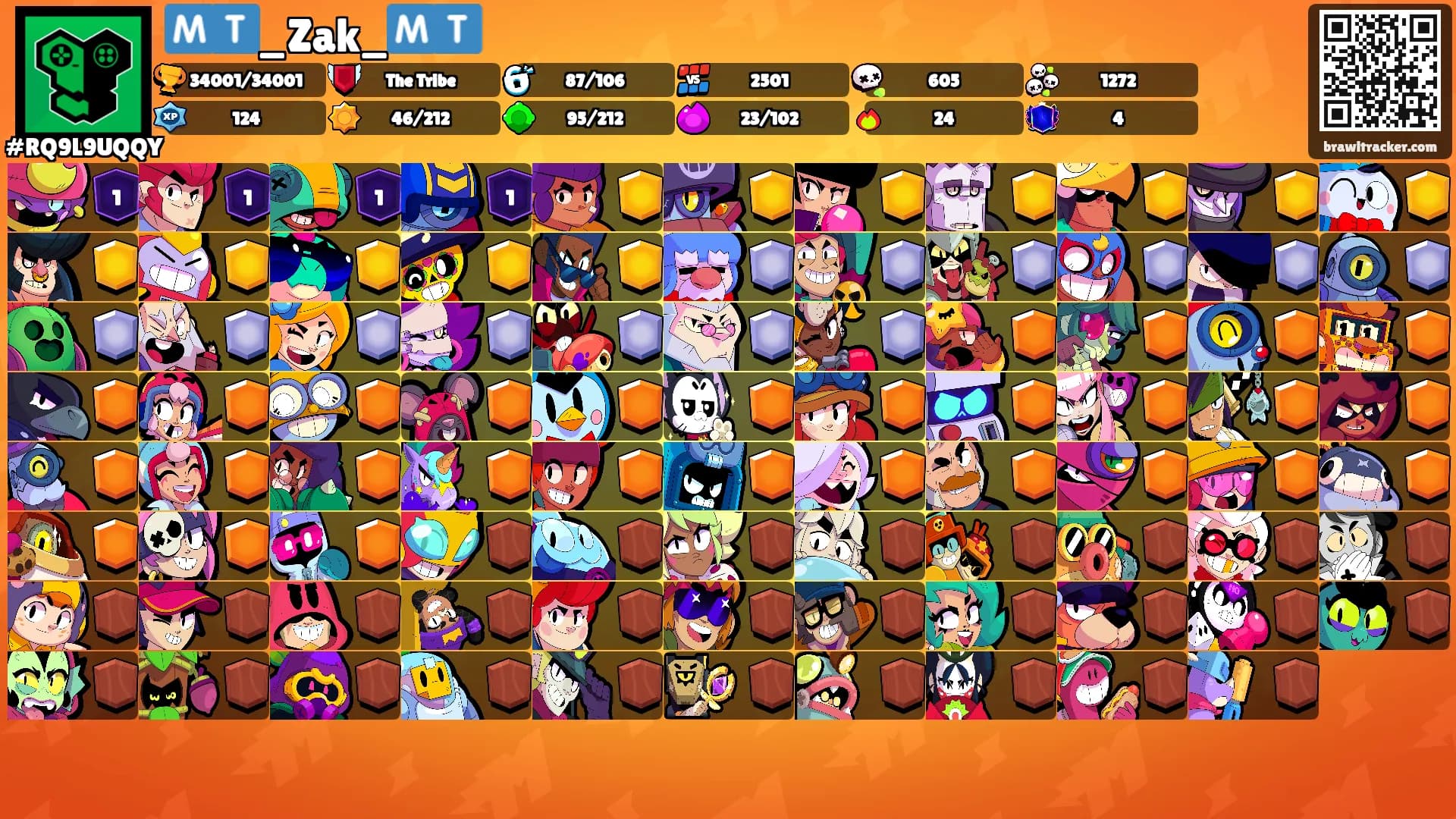 🇲🇹_Zak_🇲🇹's Ranks