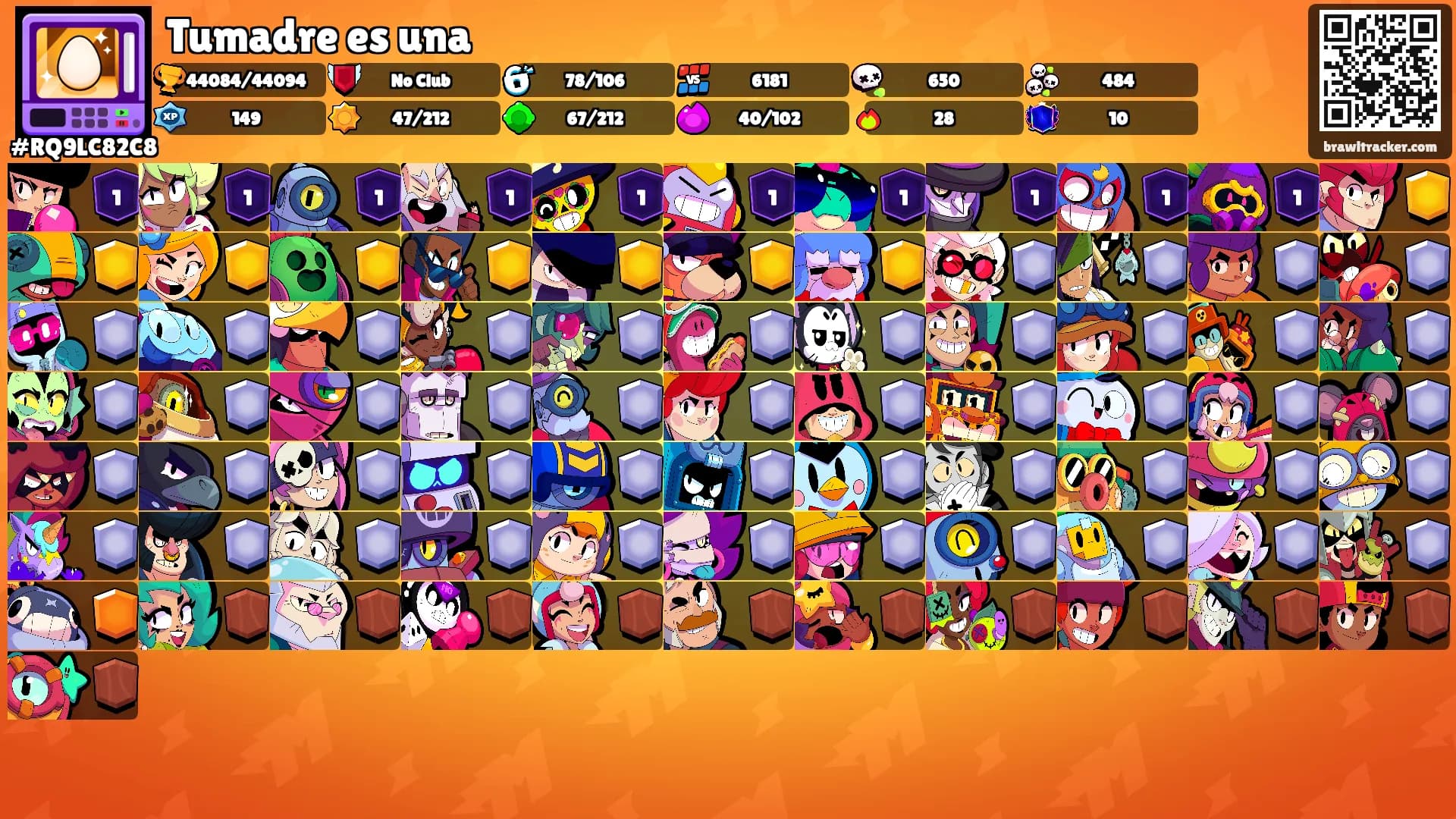 Tumadre es una's Ranks
