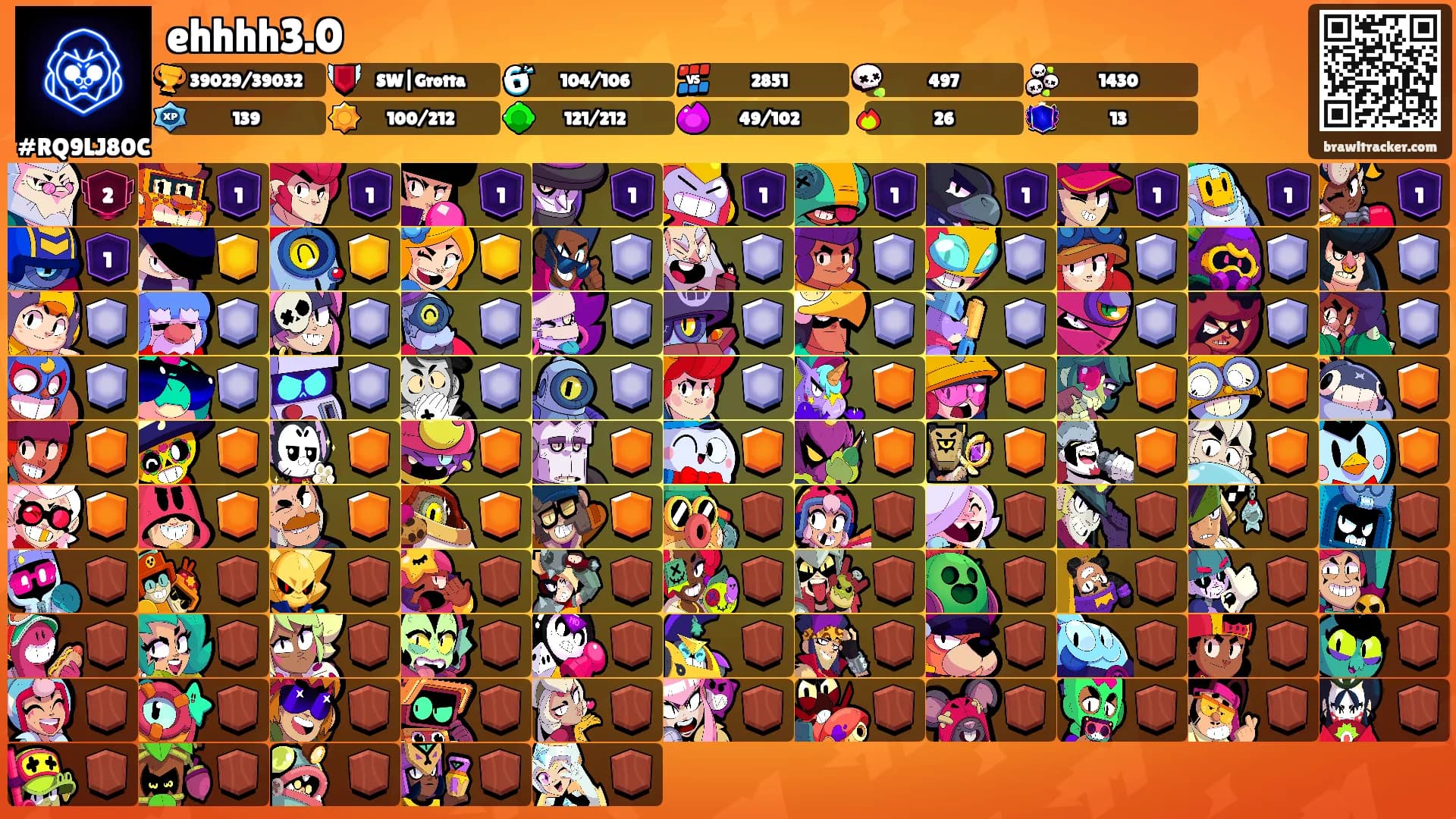 ehhhh3.0's Ranks