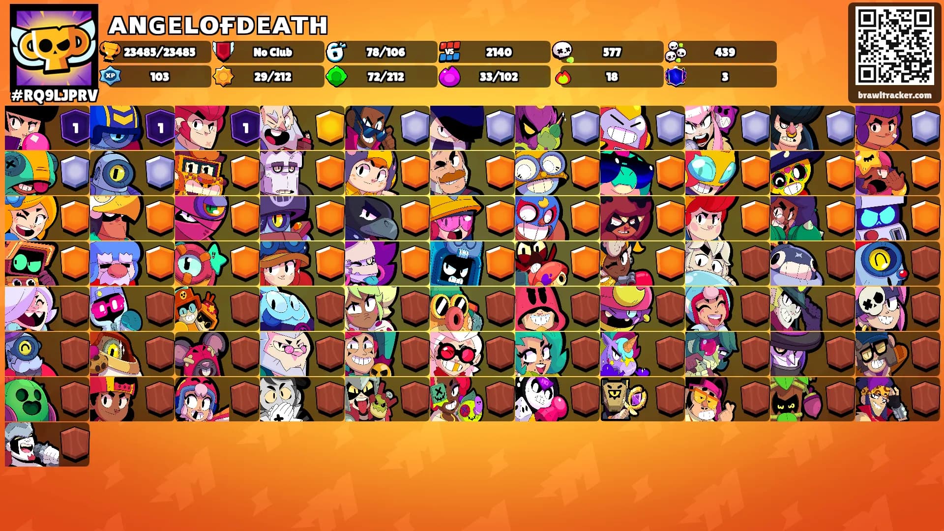 ᴀɴɢᴇʟᴏғᴅᴇᴀᴛʜ's Ranks