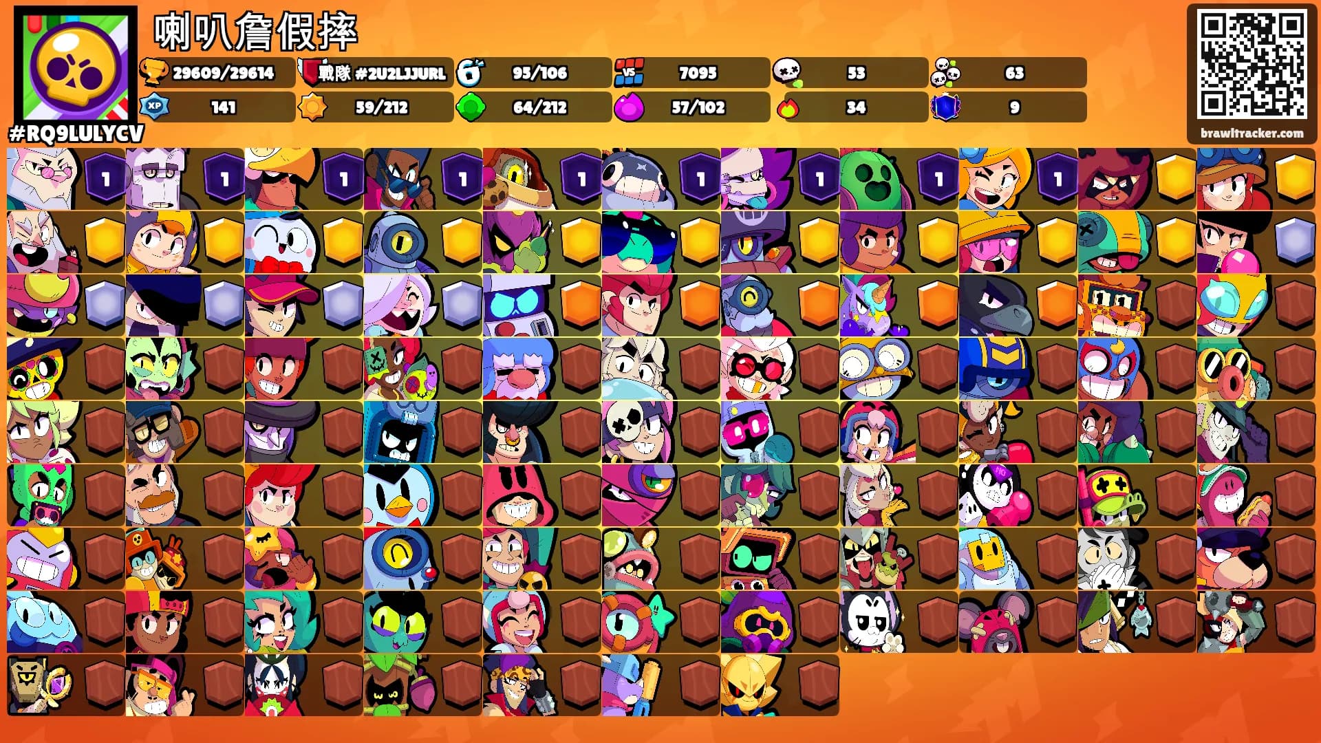 喇叭詹假摔's Ranks